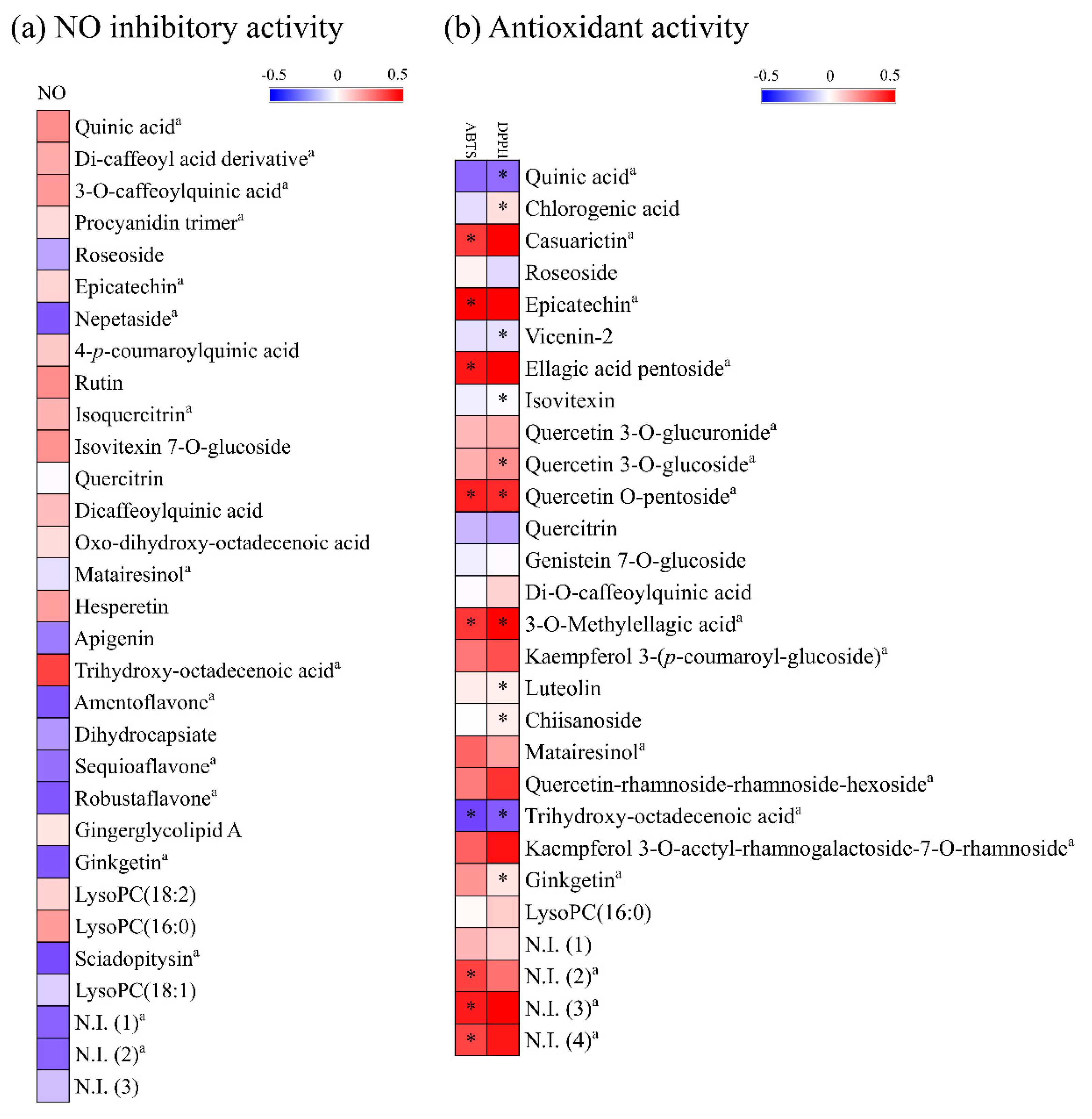 Metabolites 11 00585 g005