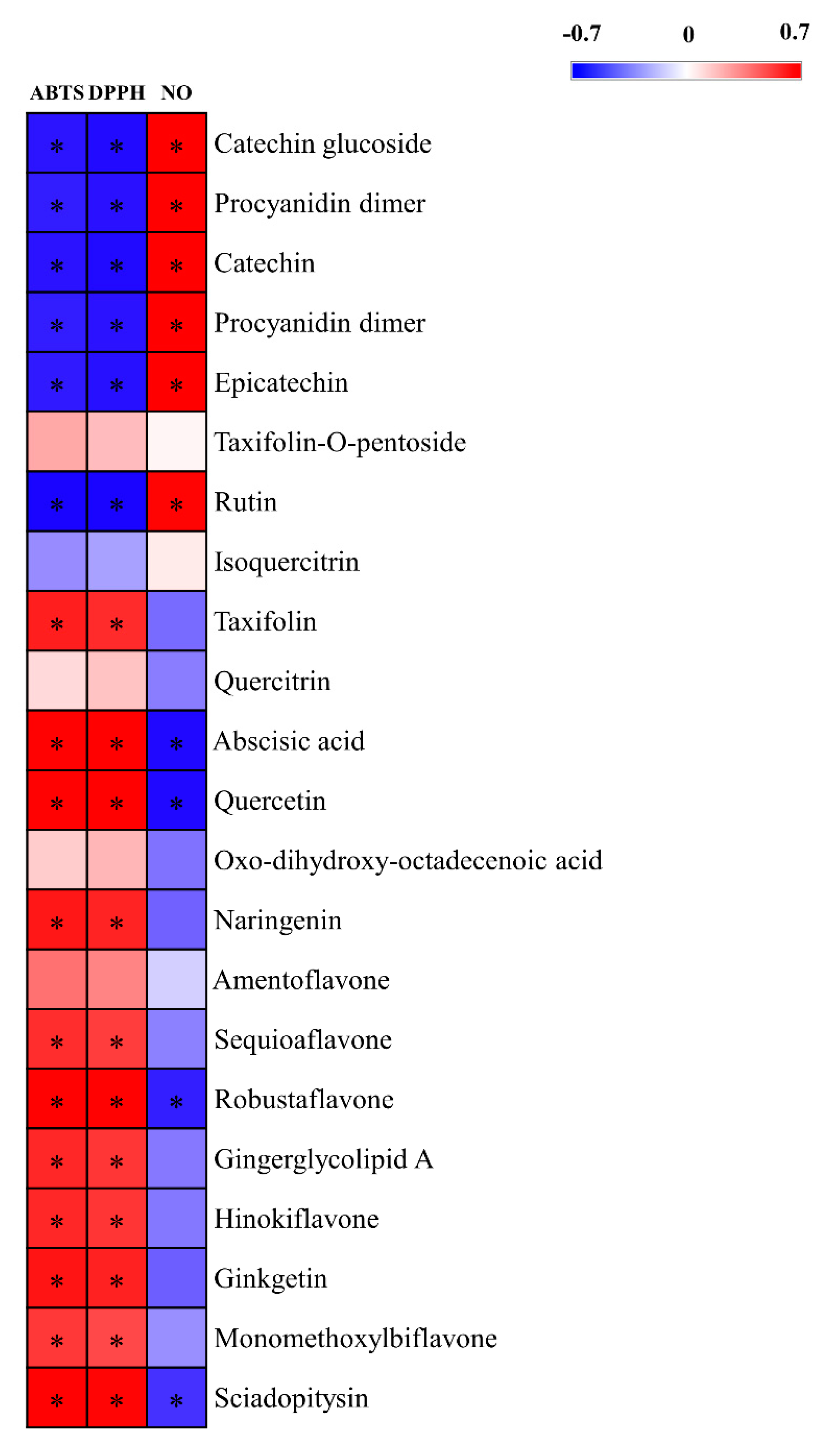 Metabolites 11 00585 g008