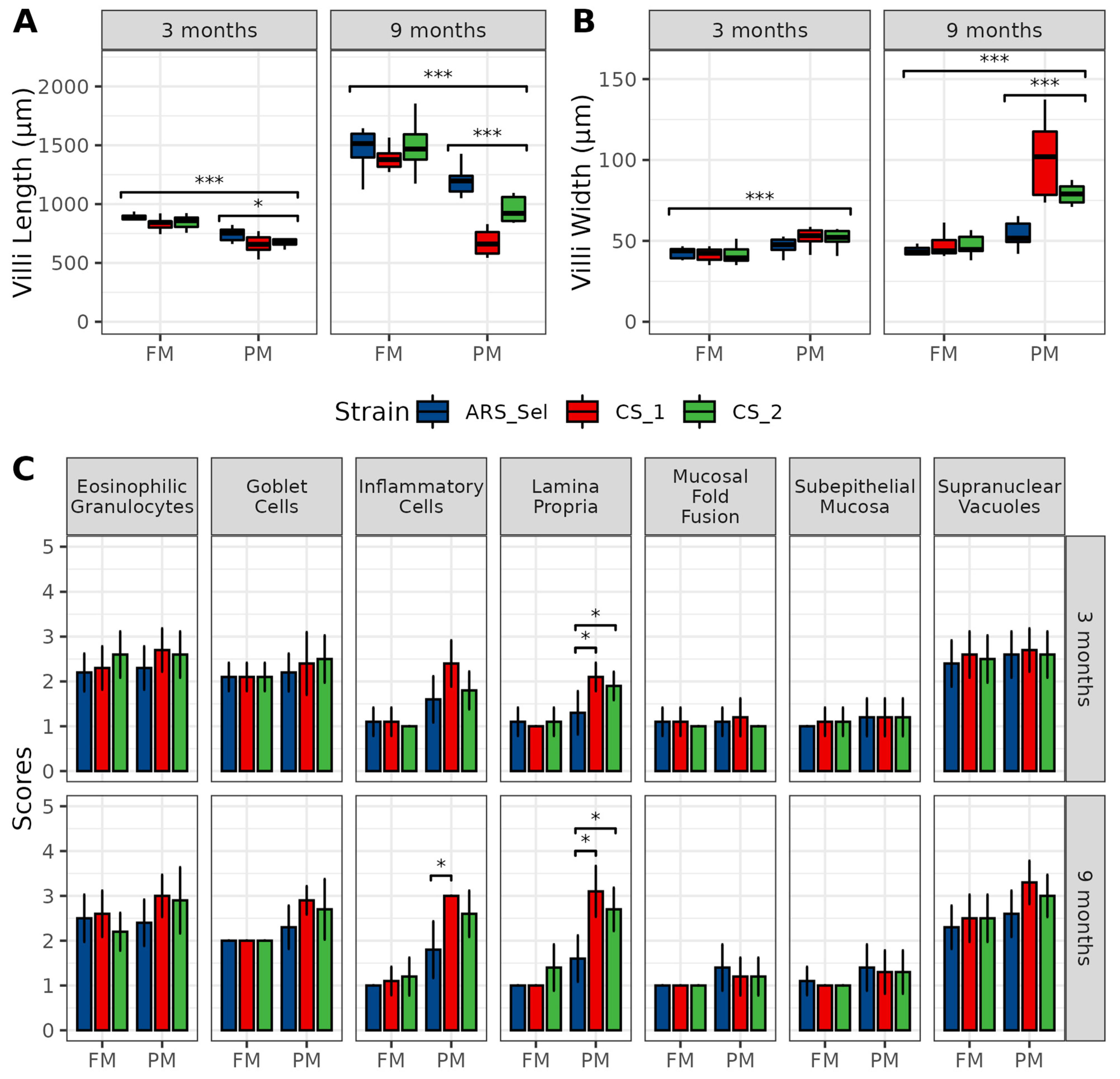 Metabolites 11 00590 g001 550