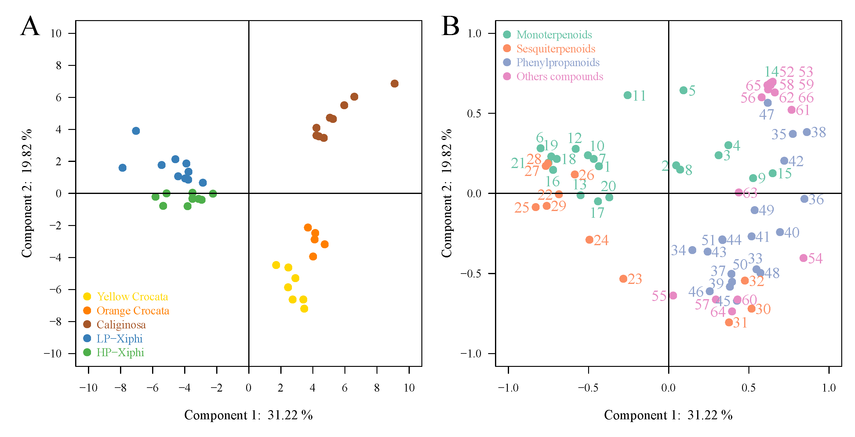 Metabolites 11 00594 g002 550