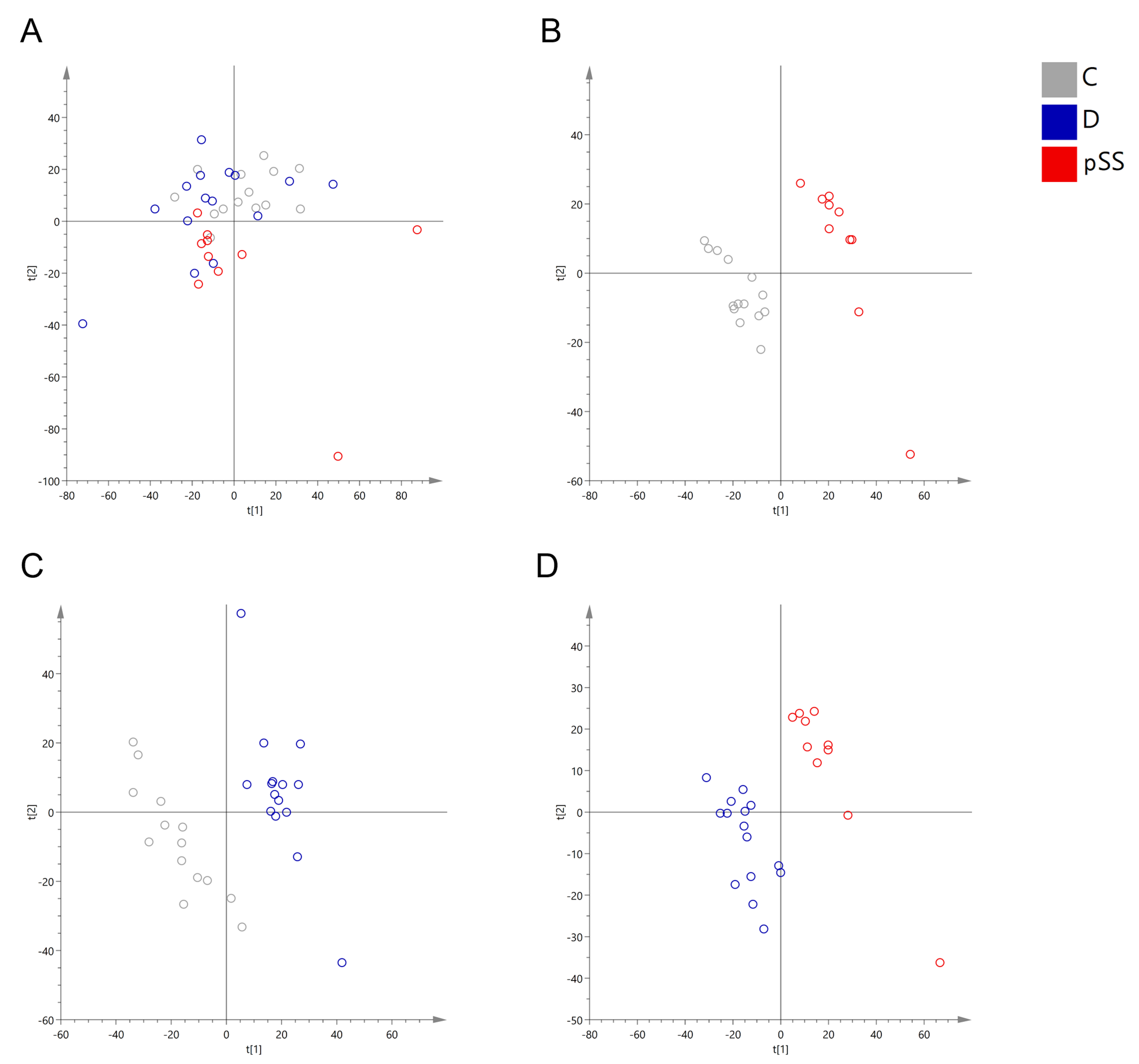 Metabolites 11 00595 g001