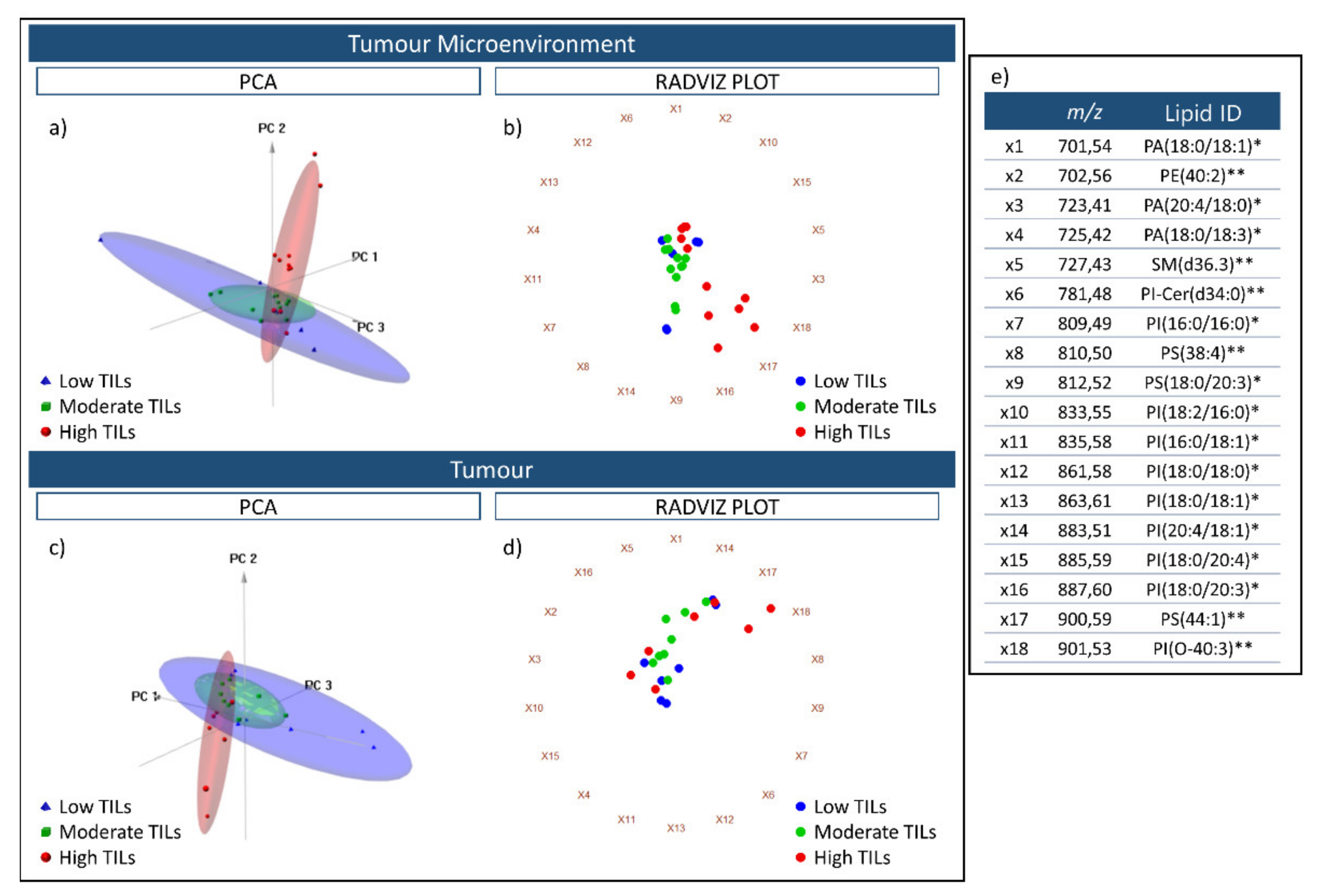 Metabolites 11 00599 g003