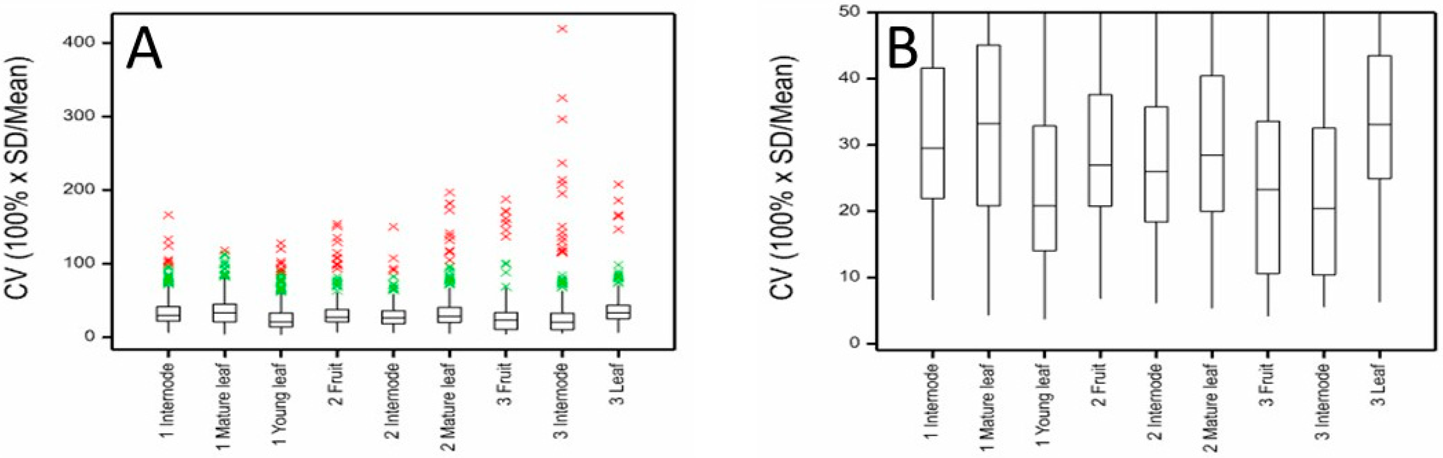 Metabolites 11 00603 g002