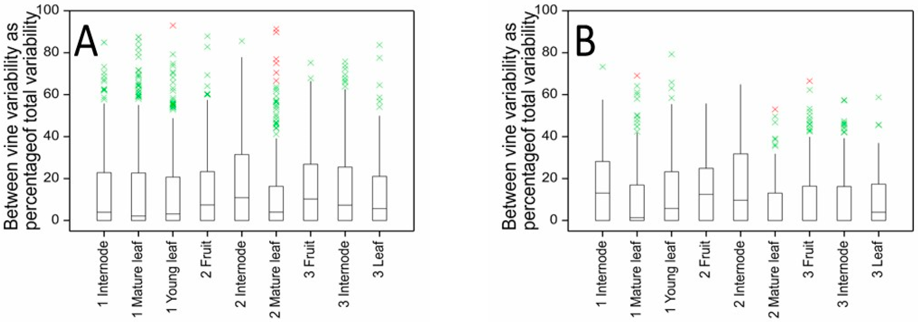 Metabolites 11 00603 g004