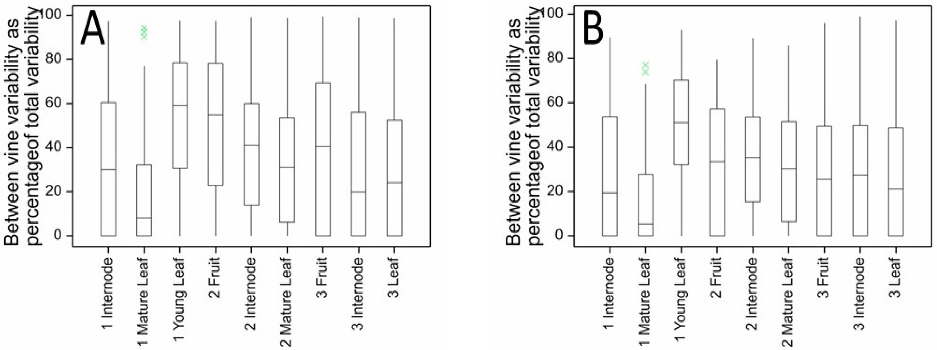 Metabolites 11 00603 g005