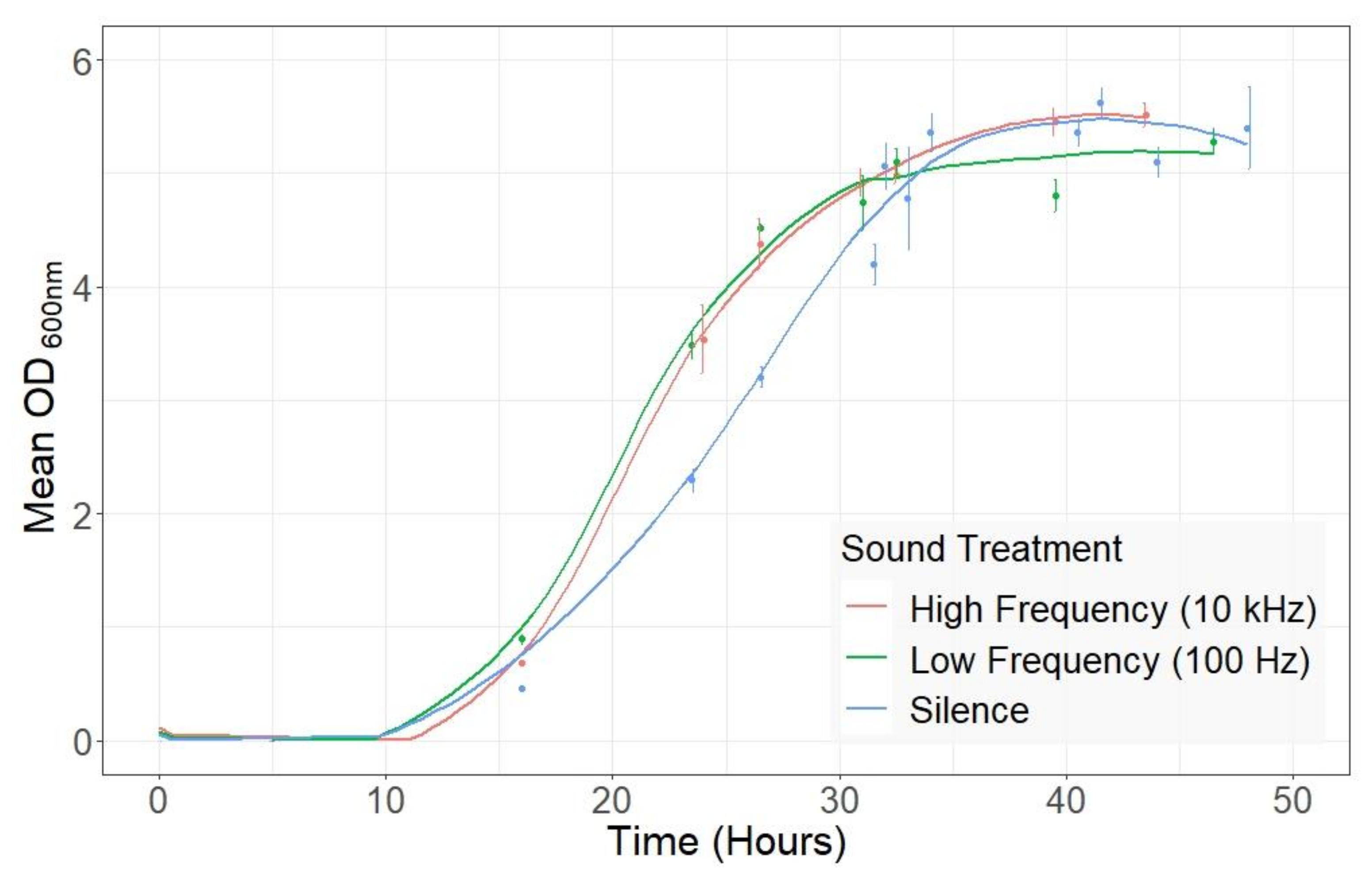 Metabolites 11 00605 g001 Metabolites 11 00605 g001
