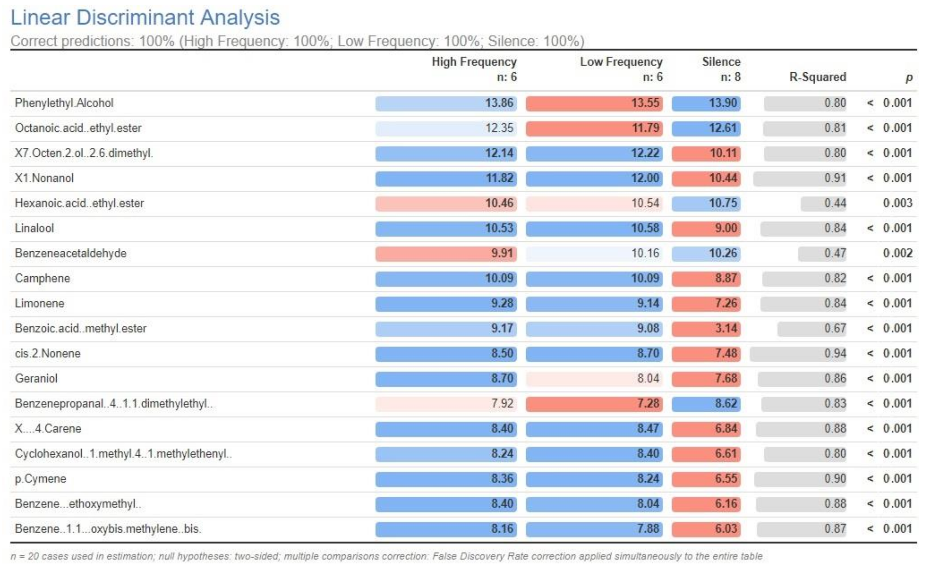 Metabolites 11 00605 g0a1 Metabolites 11 00605 g0a1