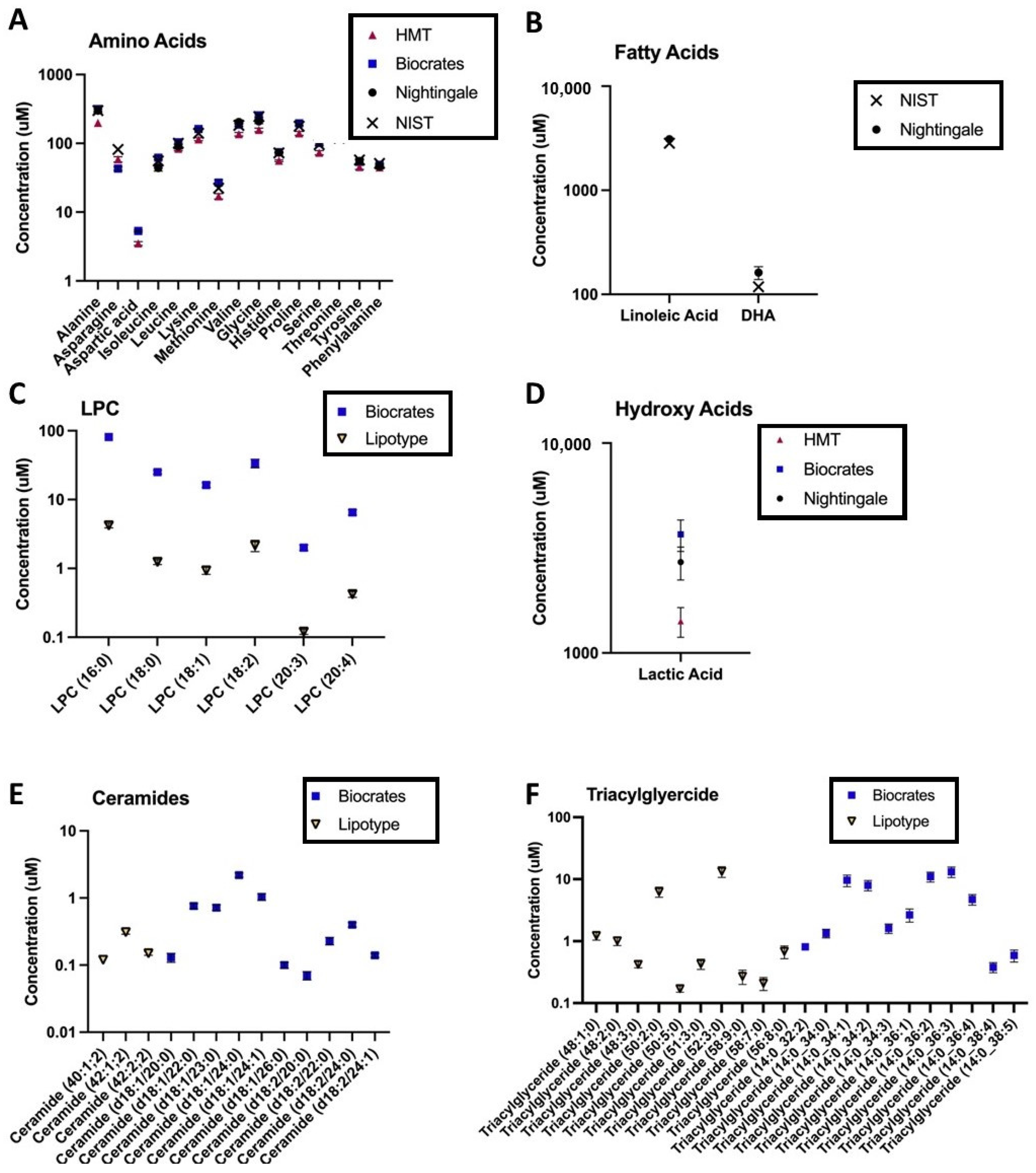 Metabolites 11 00609 g004