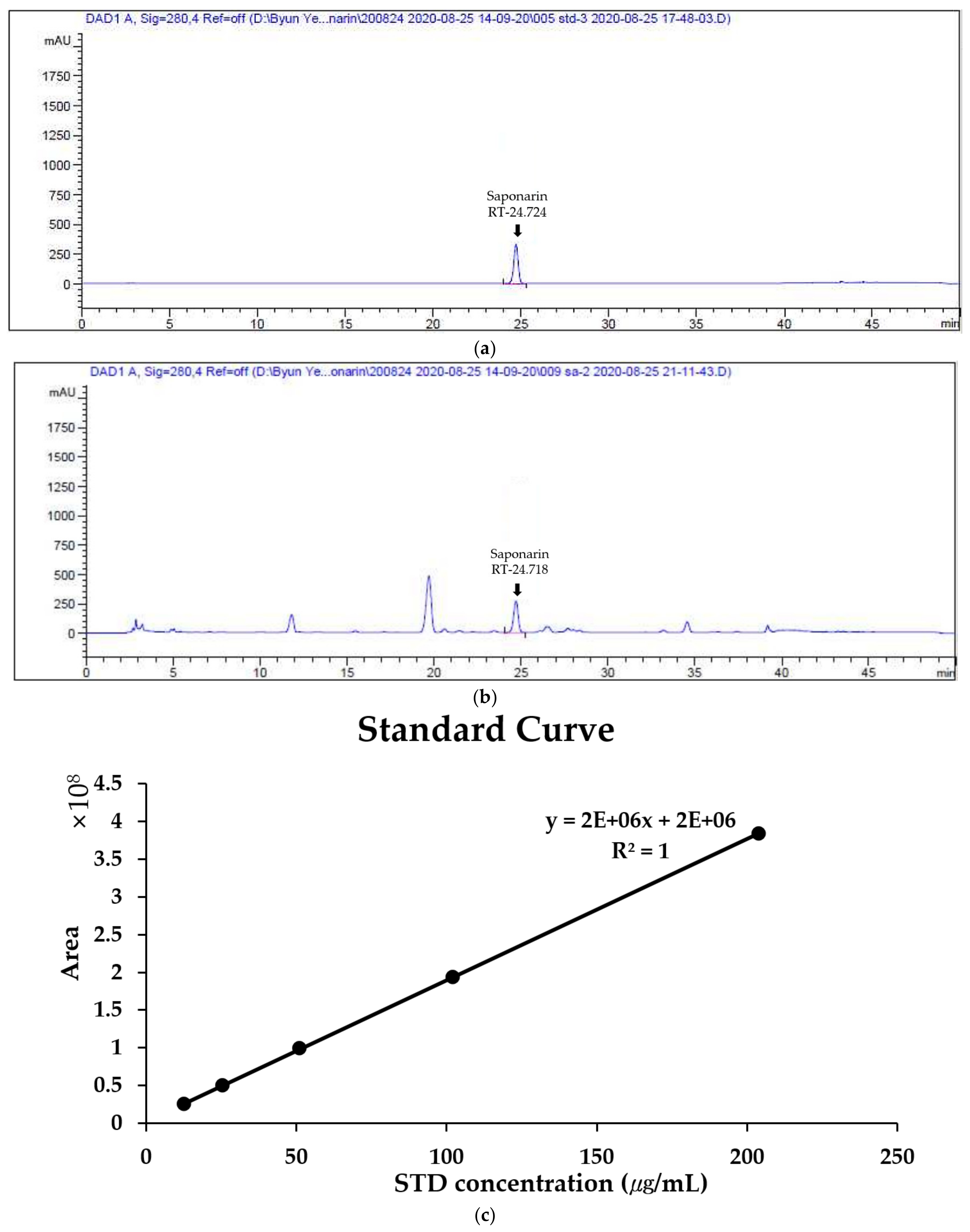 Metabolites 11 00610 g001