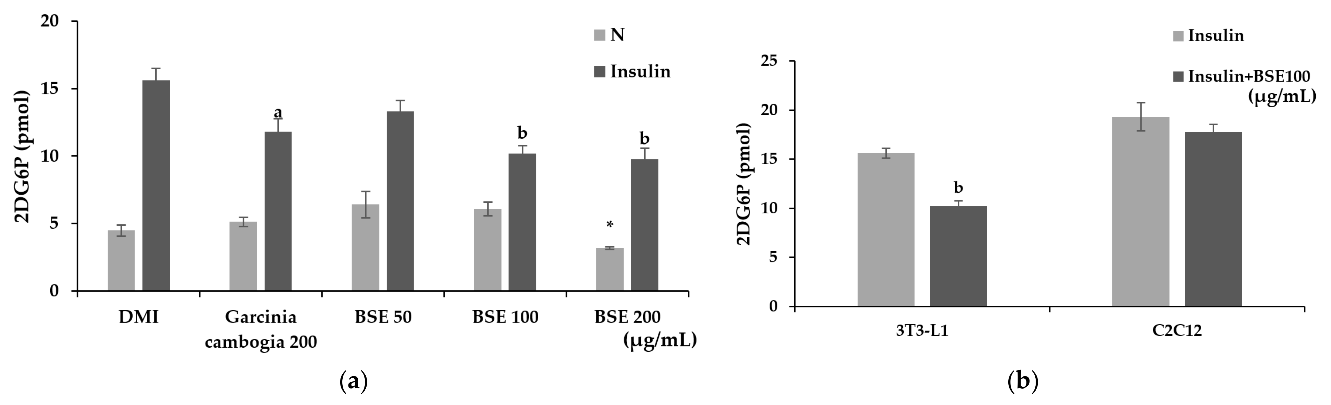 Metabolites 11 00610 g004