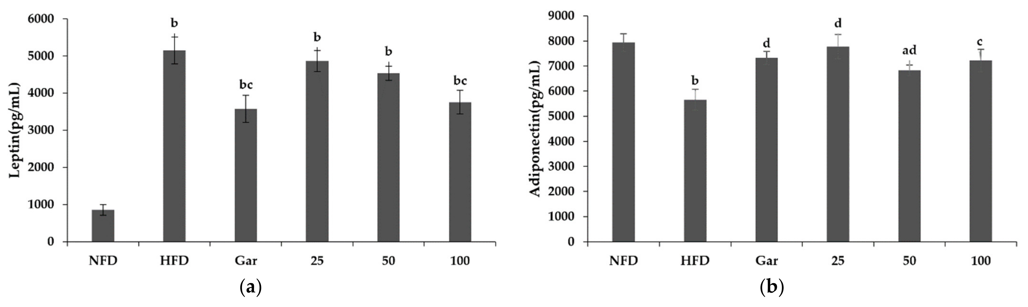 Metabolites 11 00610 g006