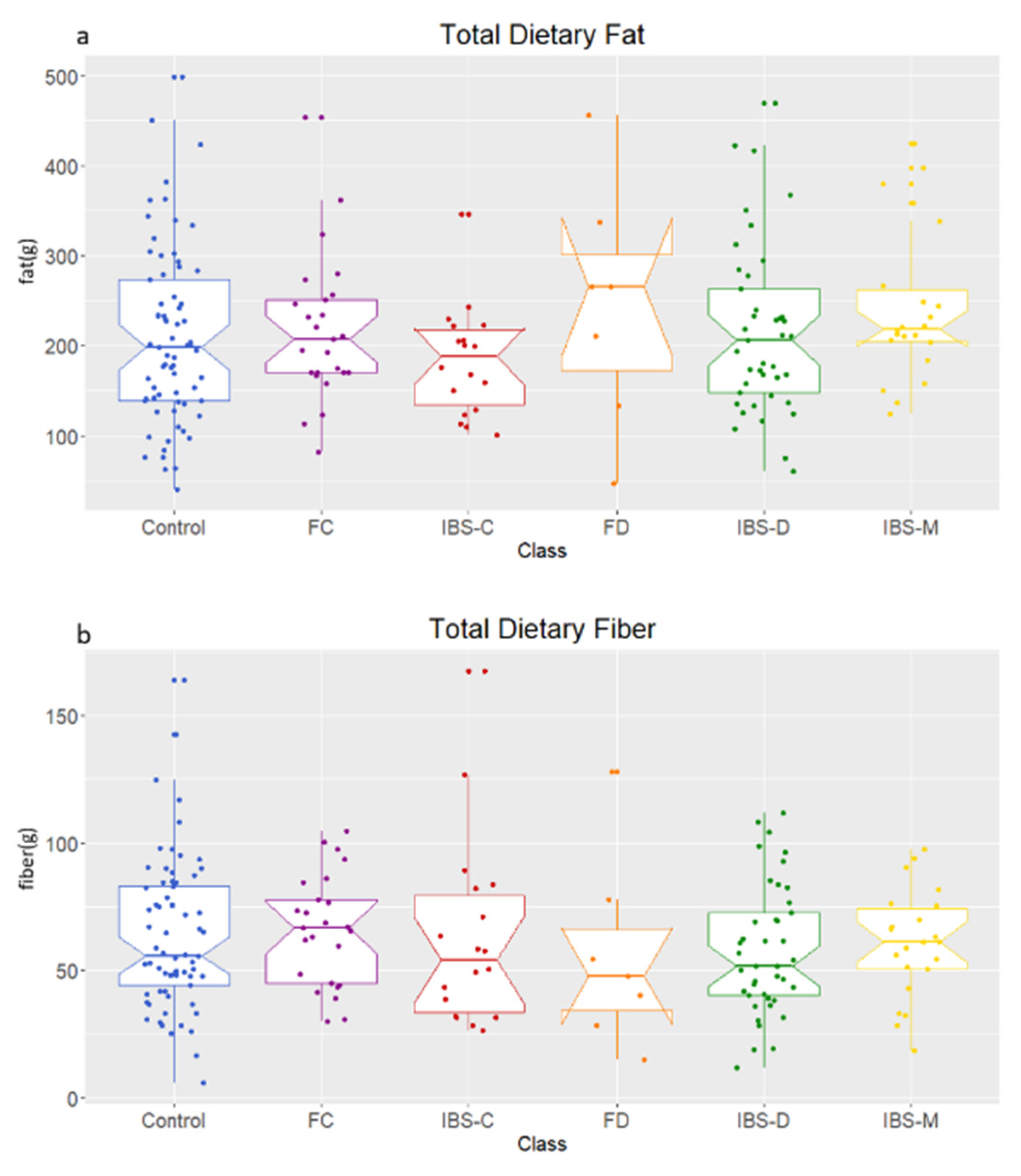 Metabolites 11 00612 g001 550