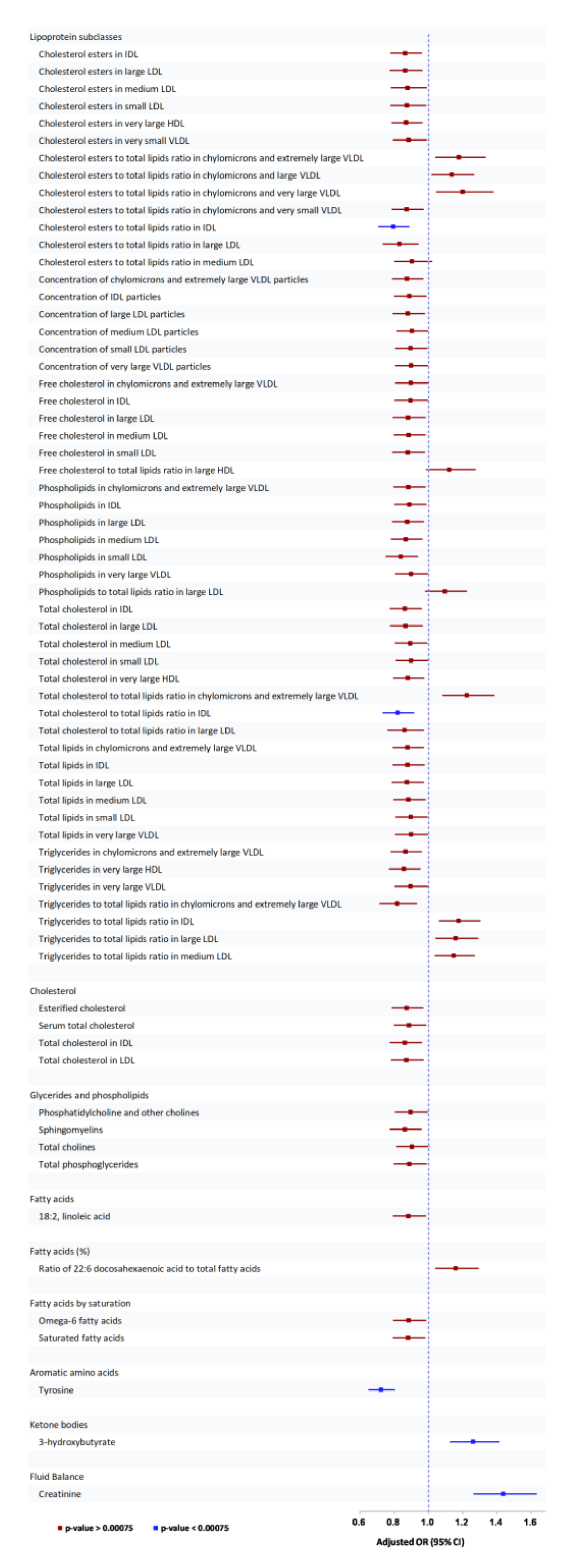 Metabolites 11 00614 g001 550