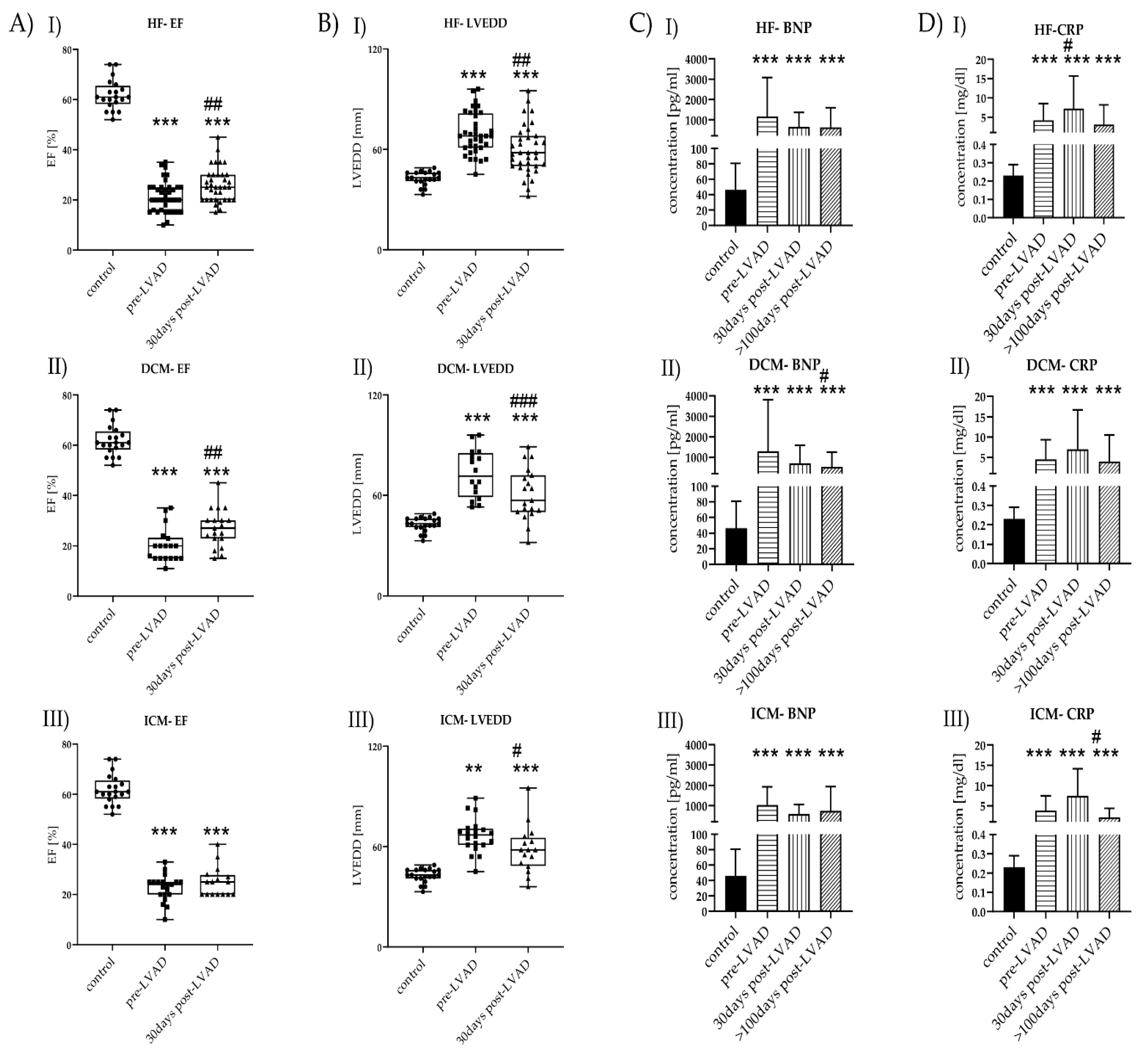 Metabolites 11 00615 g001 550