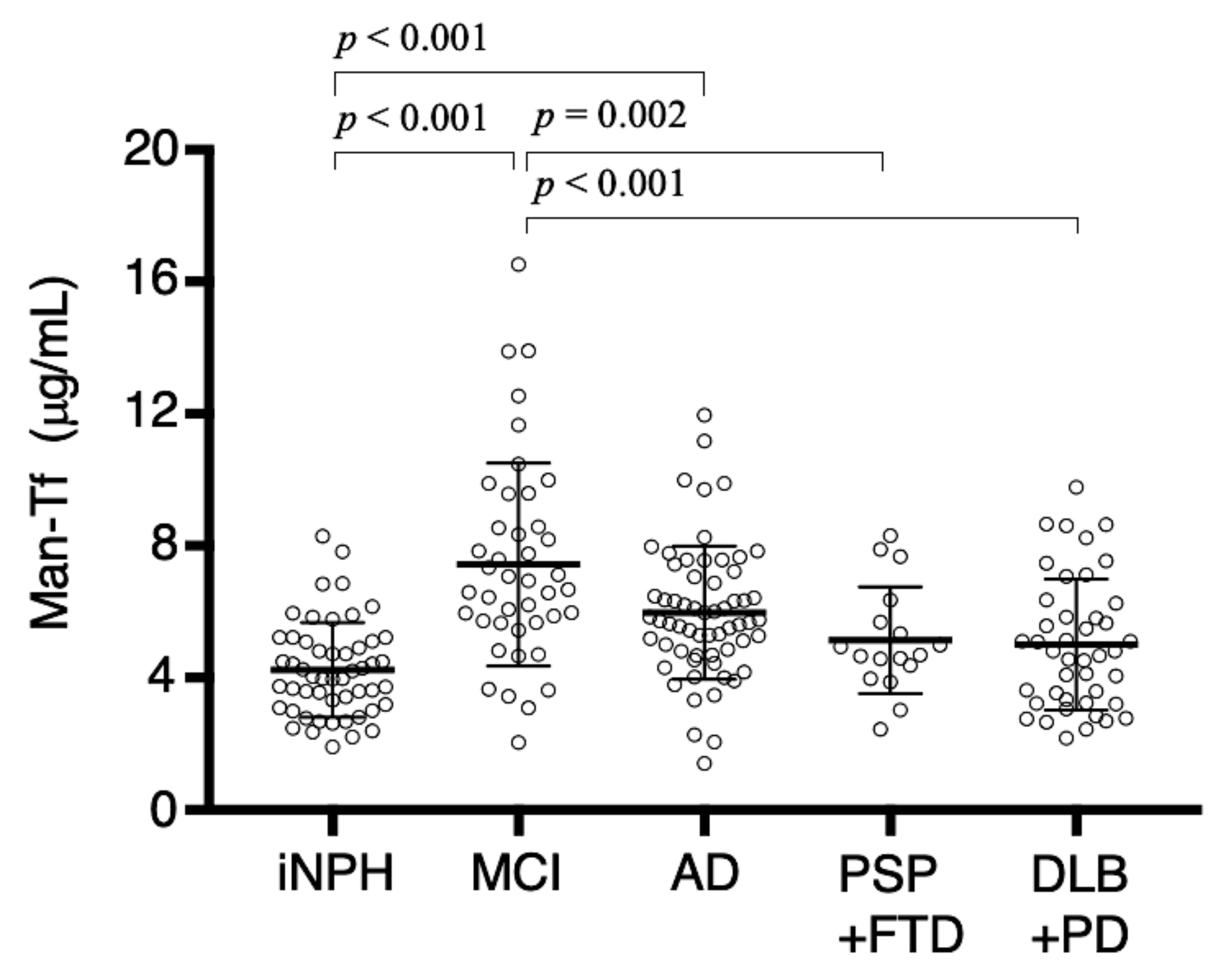 Metabolites 11 00616 g007