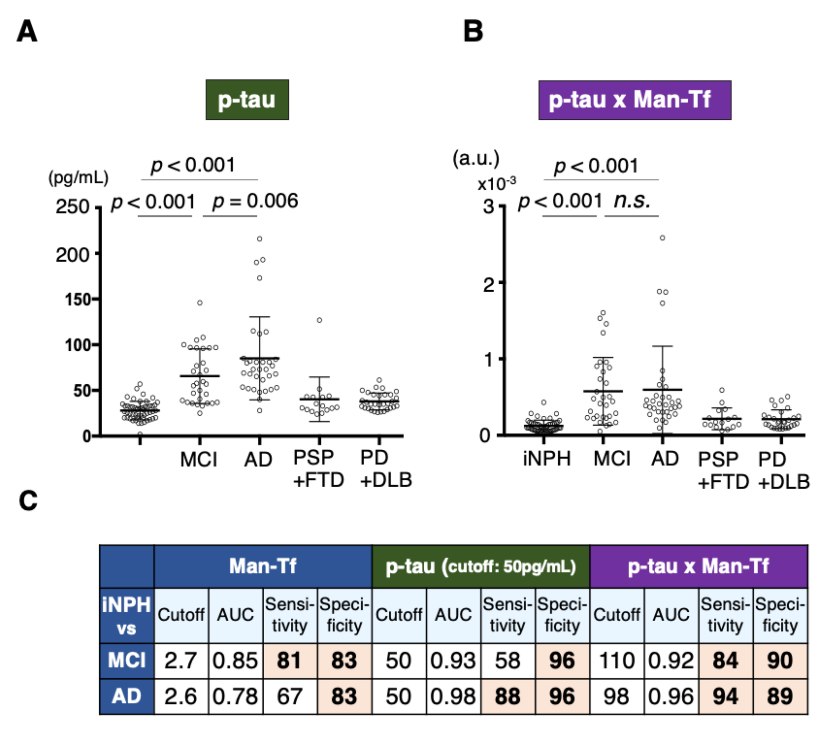 Metabolites 11 00616 g010
