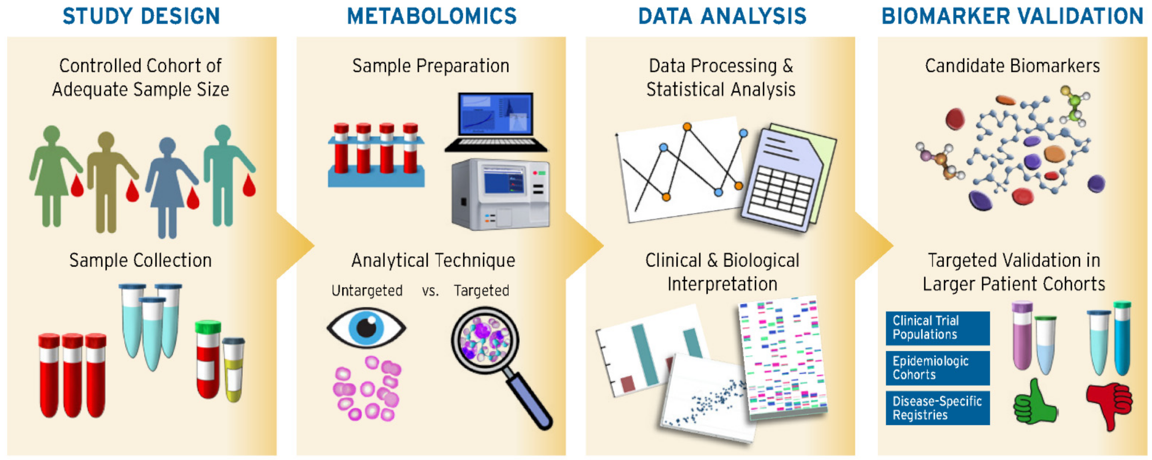 Metabolites 11 00621 g002 Metabolites 11 00621 g002