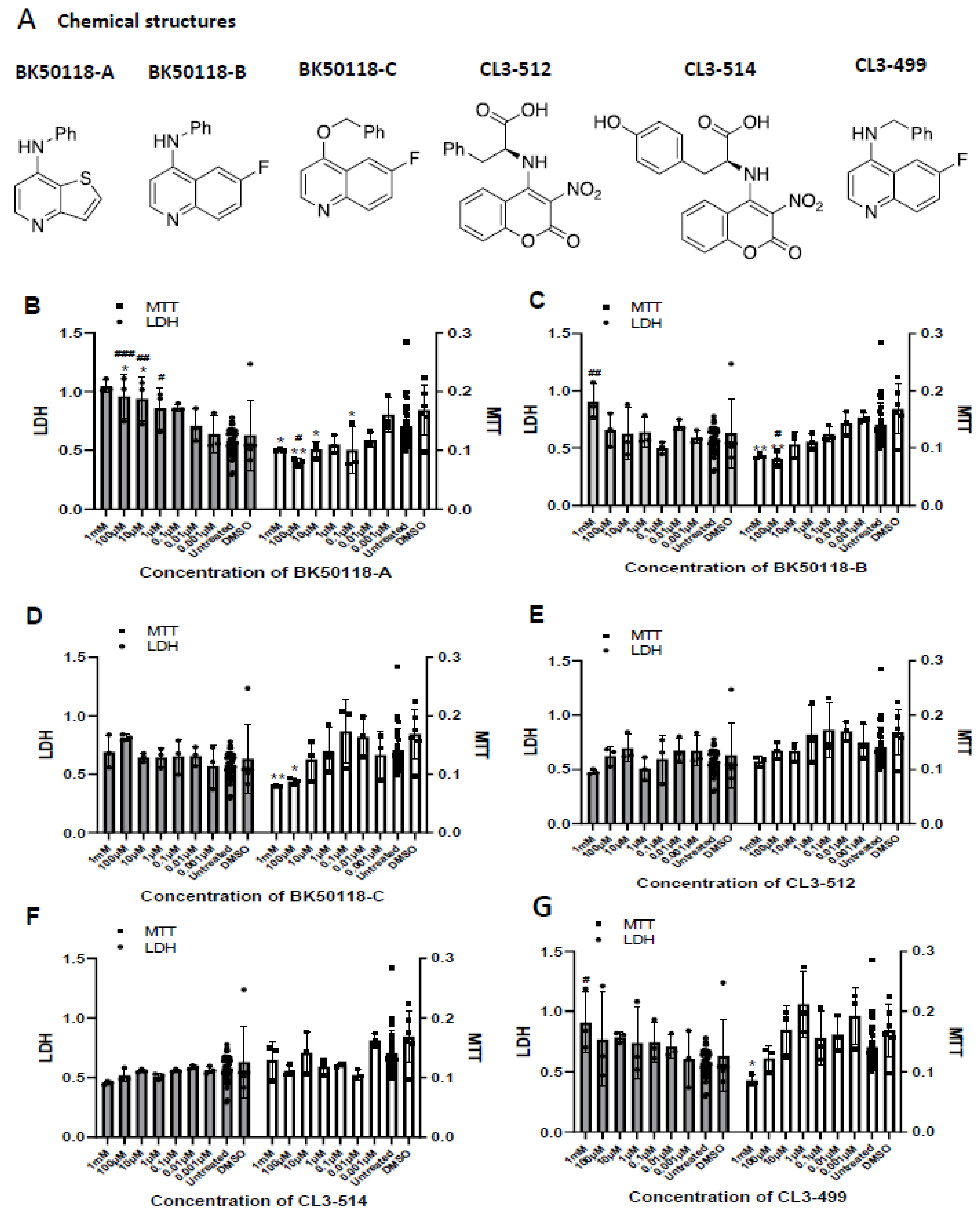 Metabolites 11 00622 g002