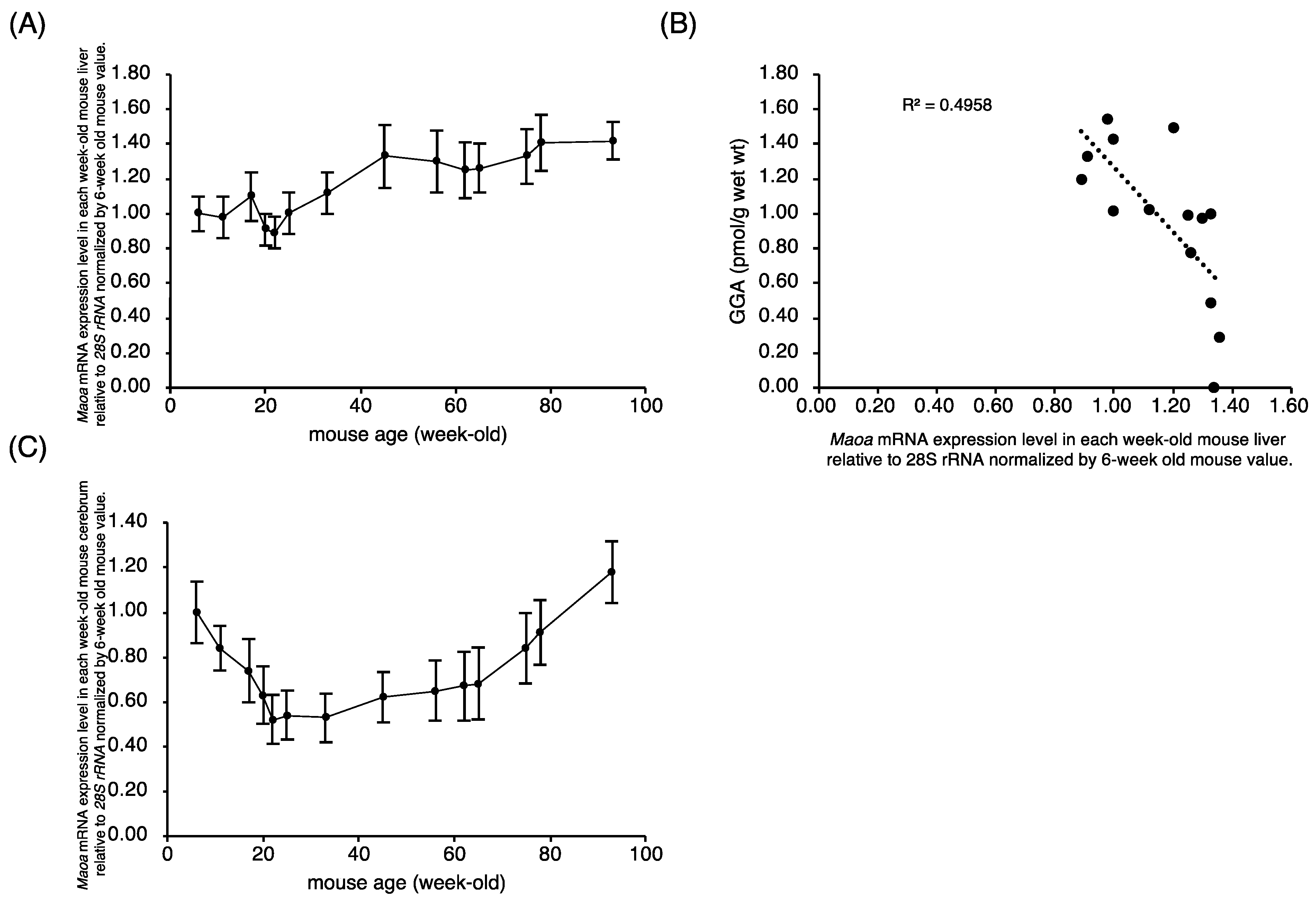 Metabolites 11 00634 g003