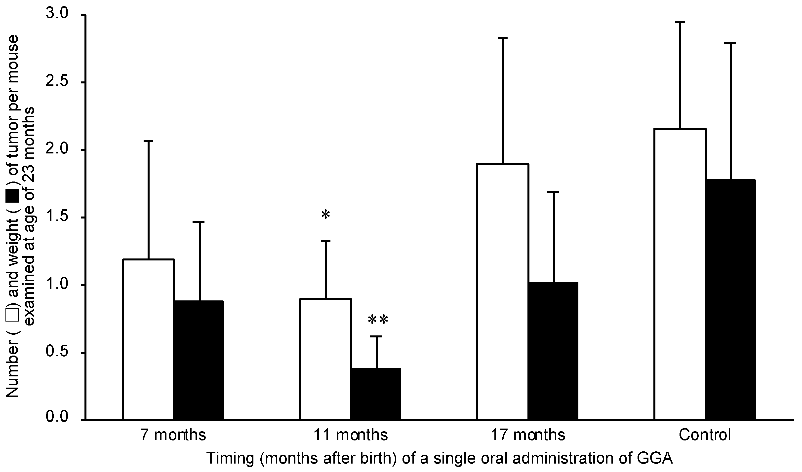 Metabolites 11 00634 g005