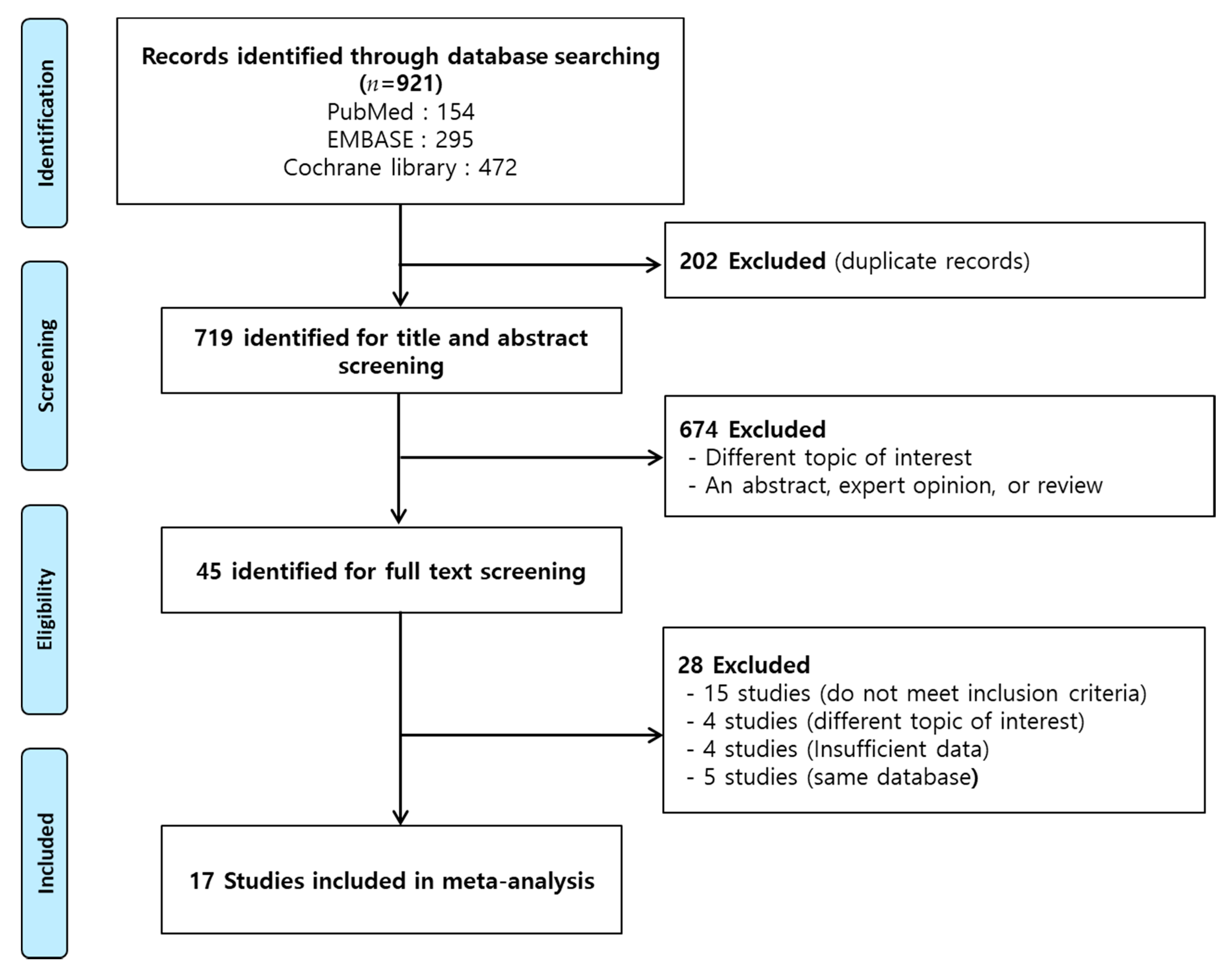Metabolites 11 00639 g001