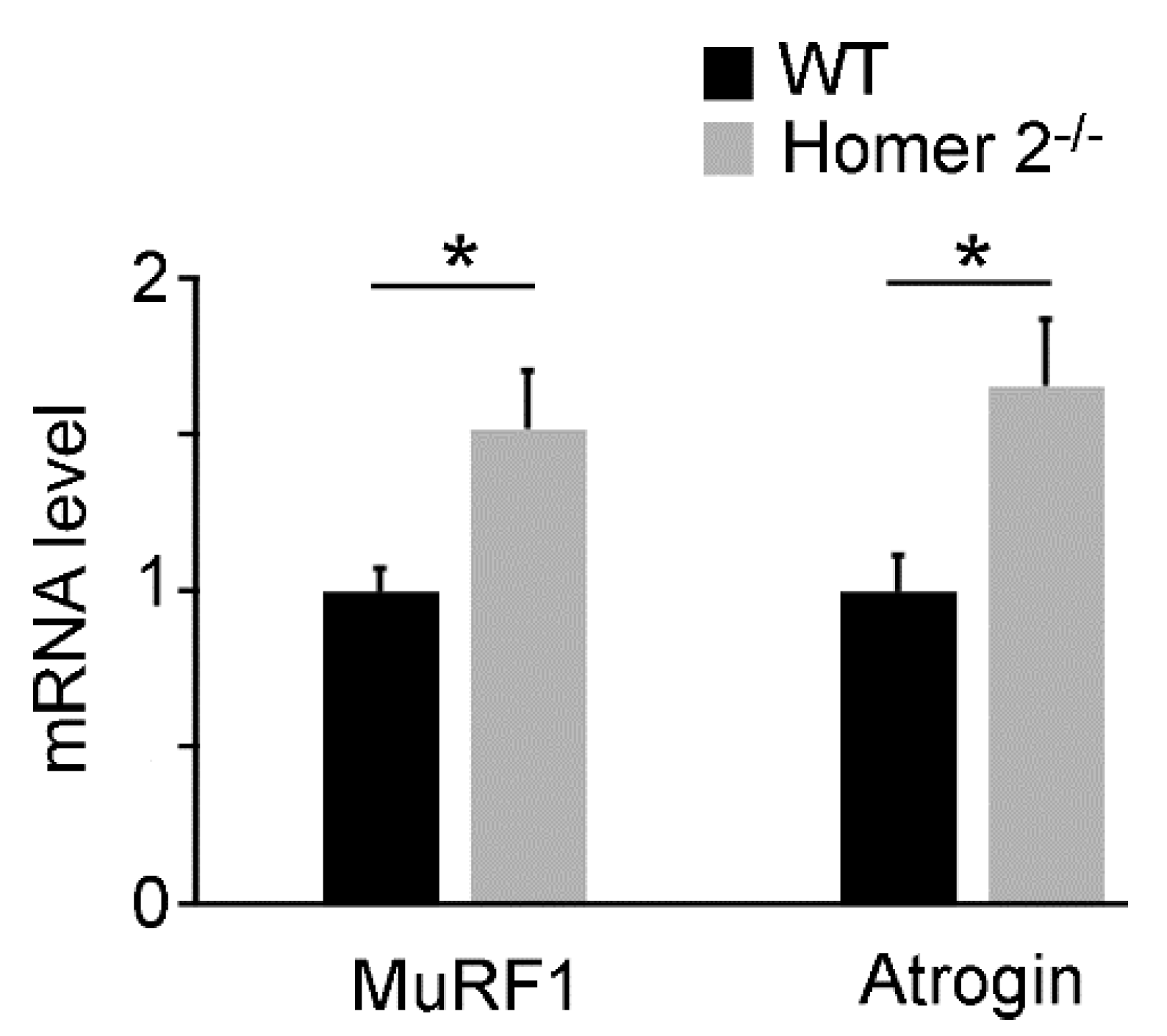 Metabolites 11 00642 g002 550