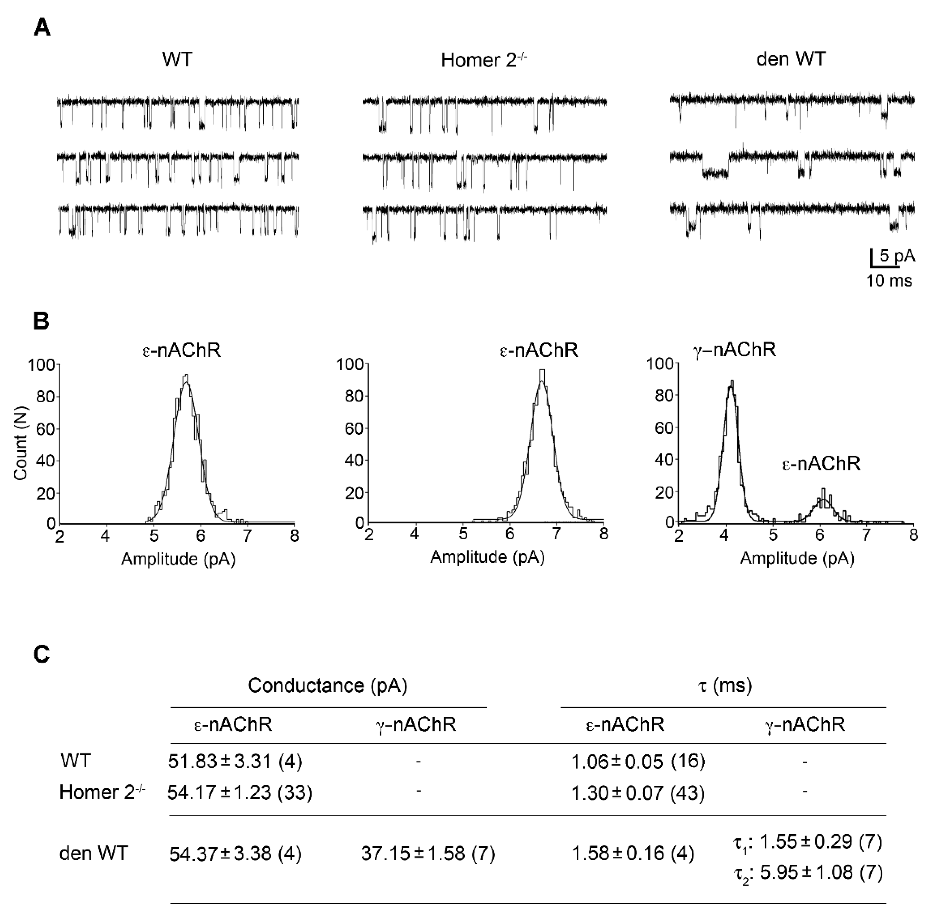 Metabolites 11 00642 g006 550