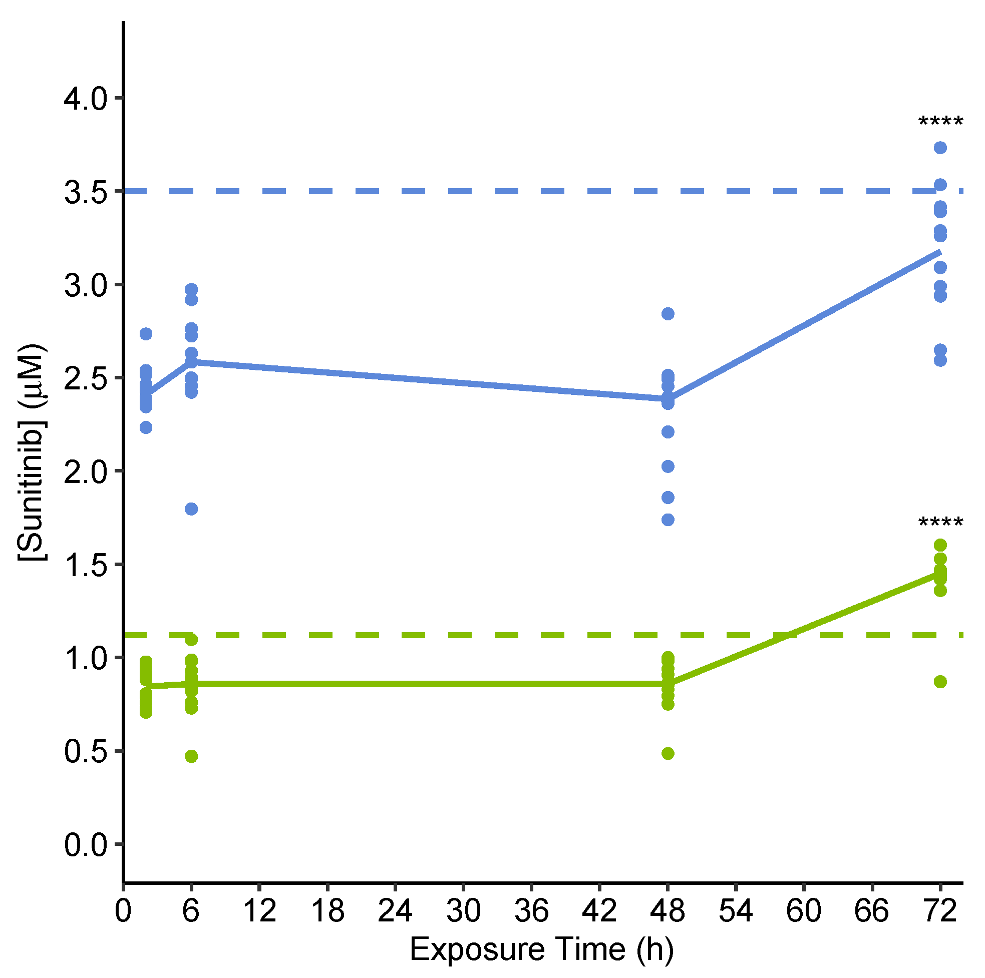 Metabolites 11 00644 g003 Metabolites 11 00644 g003
