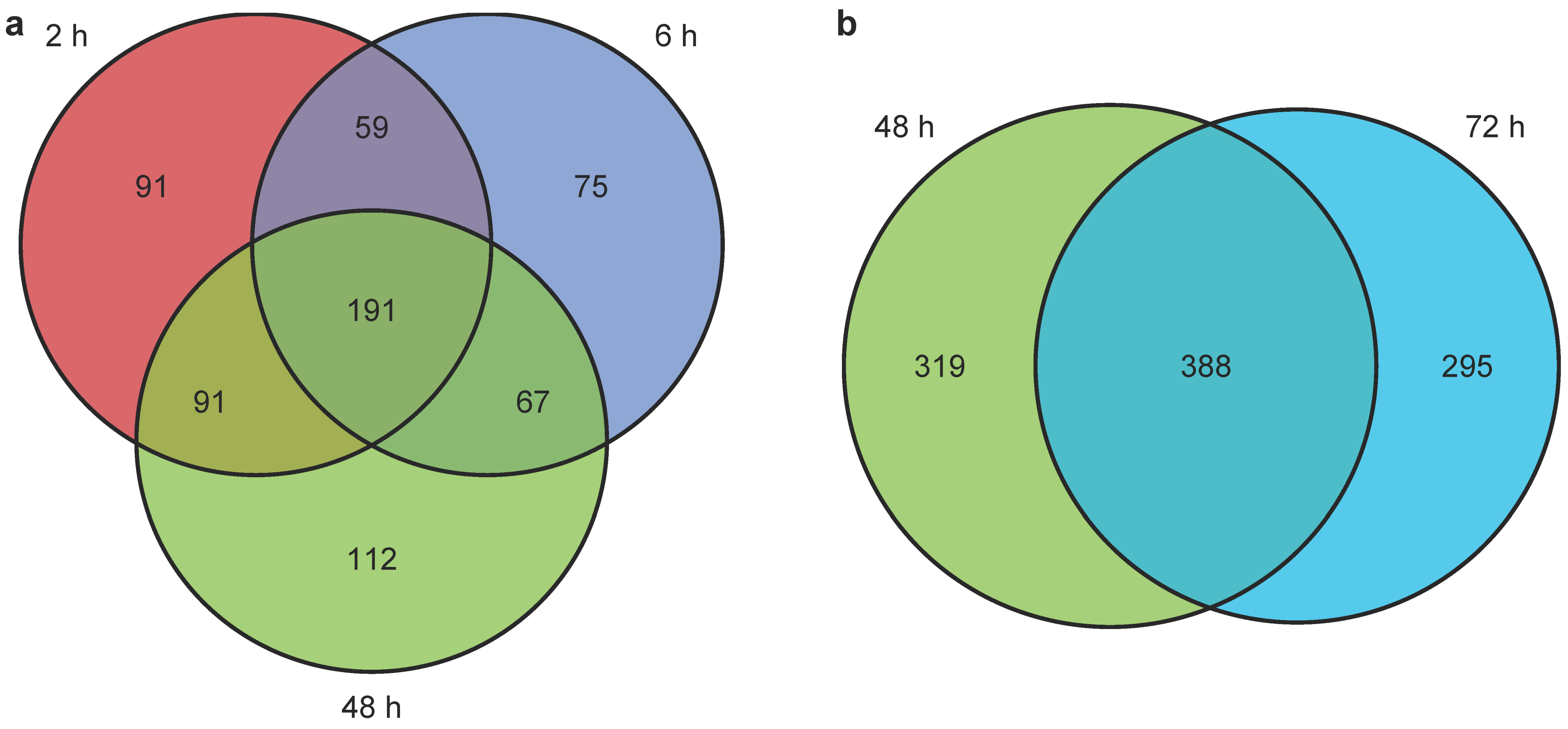 Metabolites 11 00644 g005 Metabolites 11 00644 g005