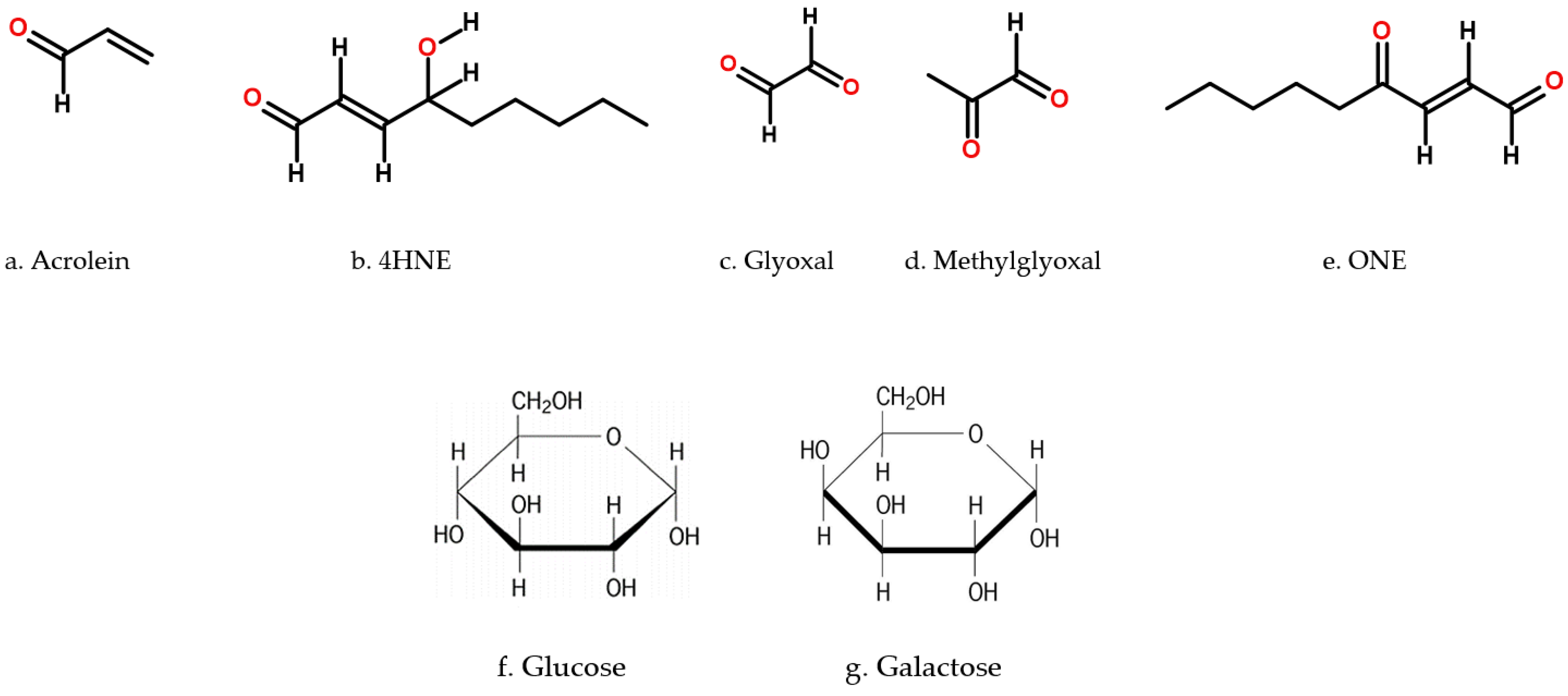 Metabolites 11 00655 g004 Metabolites 11 00655 g004