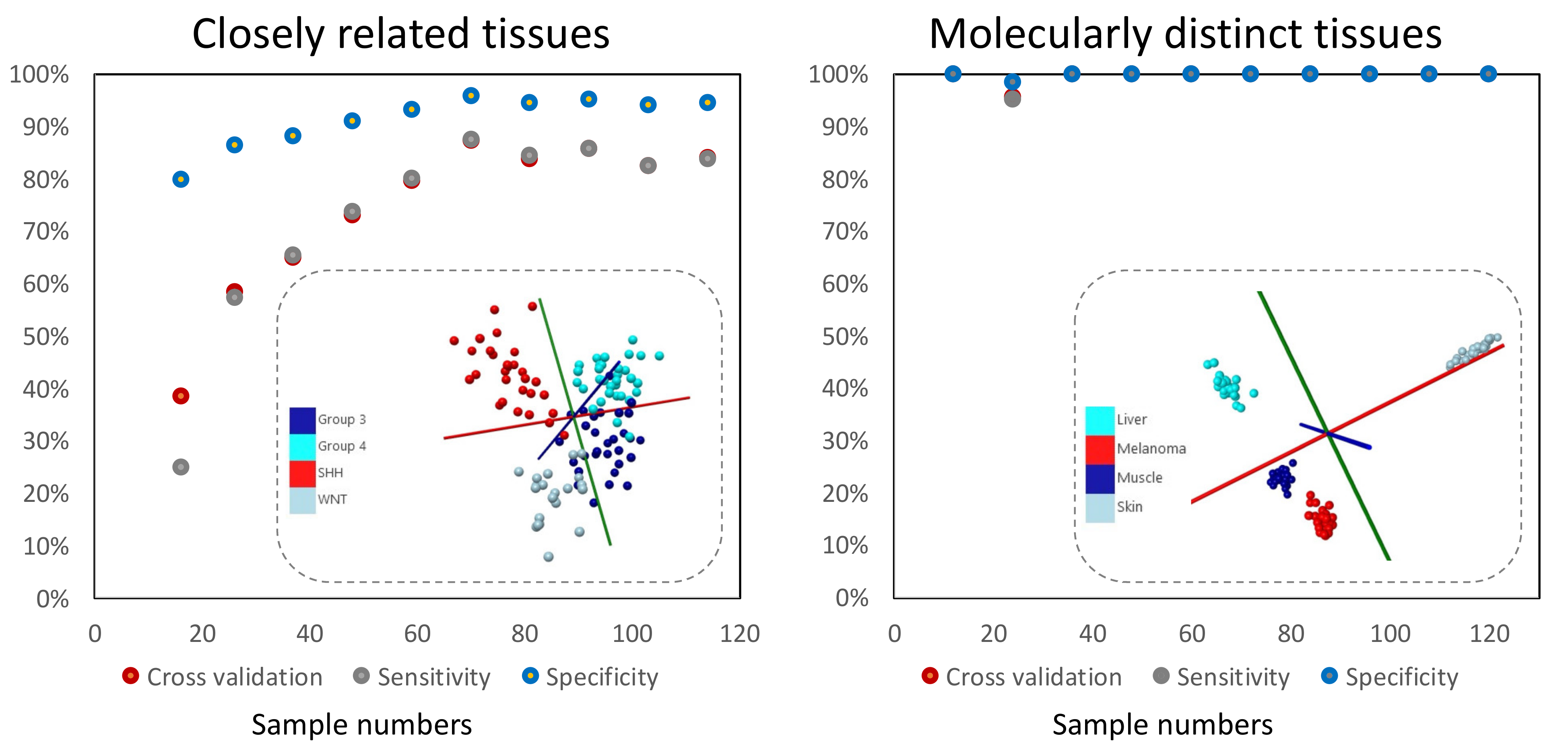 Metabolites 11 00660 g003 Metabolites 11 00660 g003