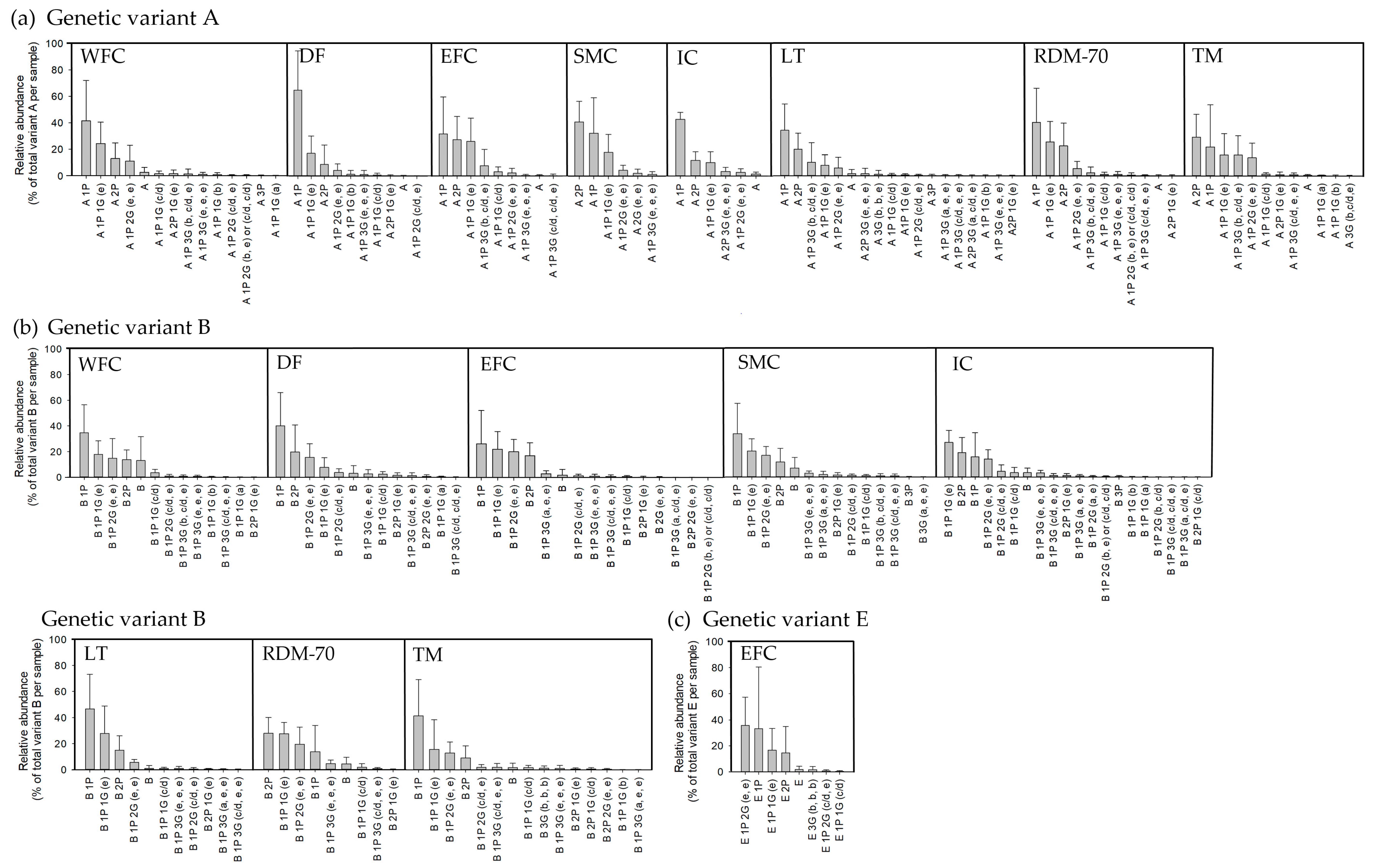 Metabolites 11 00662 g002
