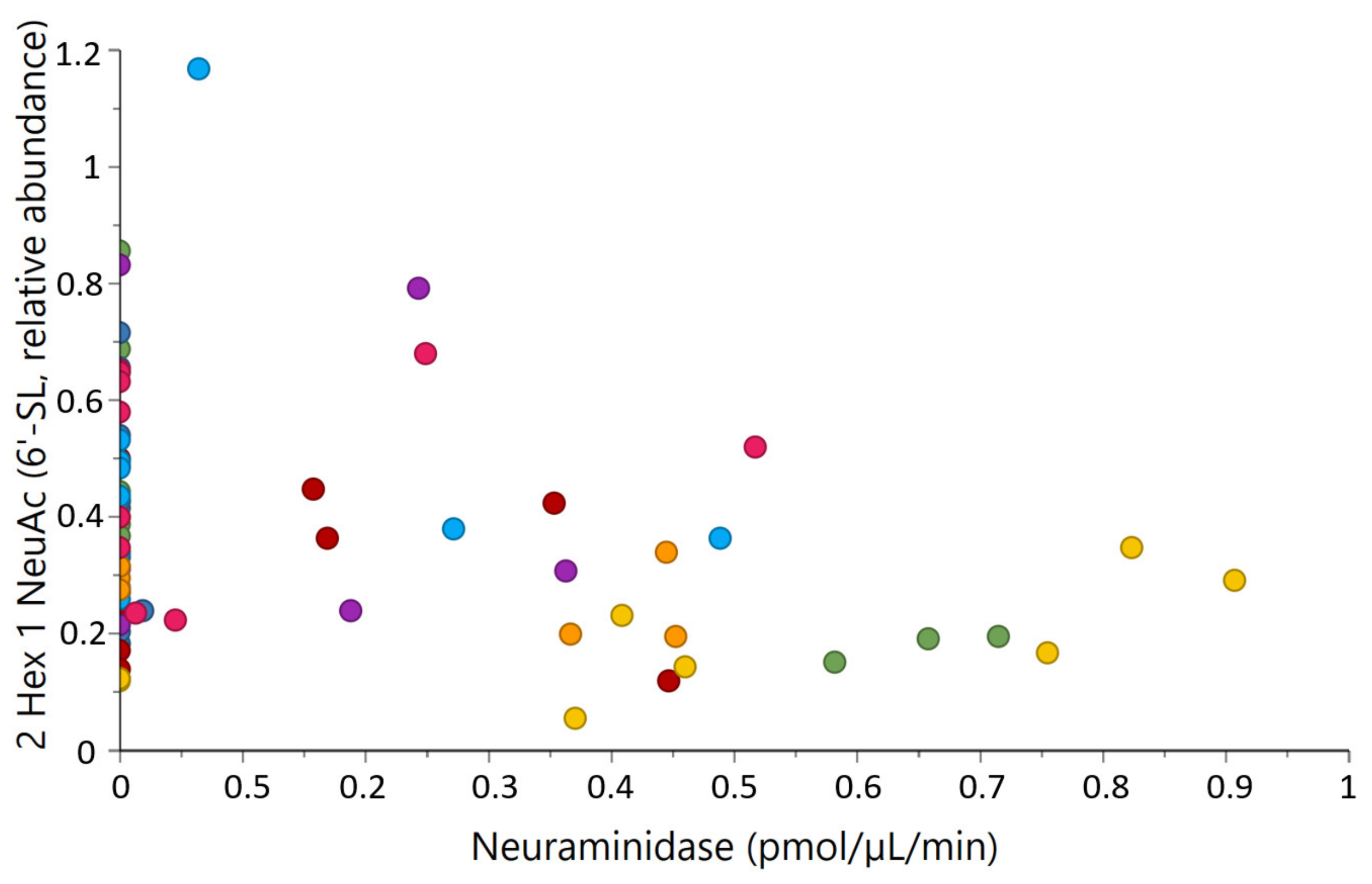 Metabolites 11 00662 g0a1