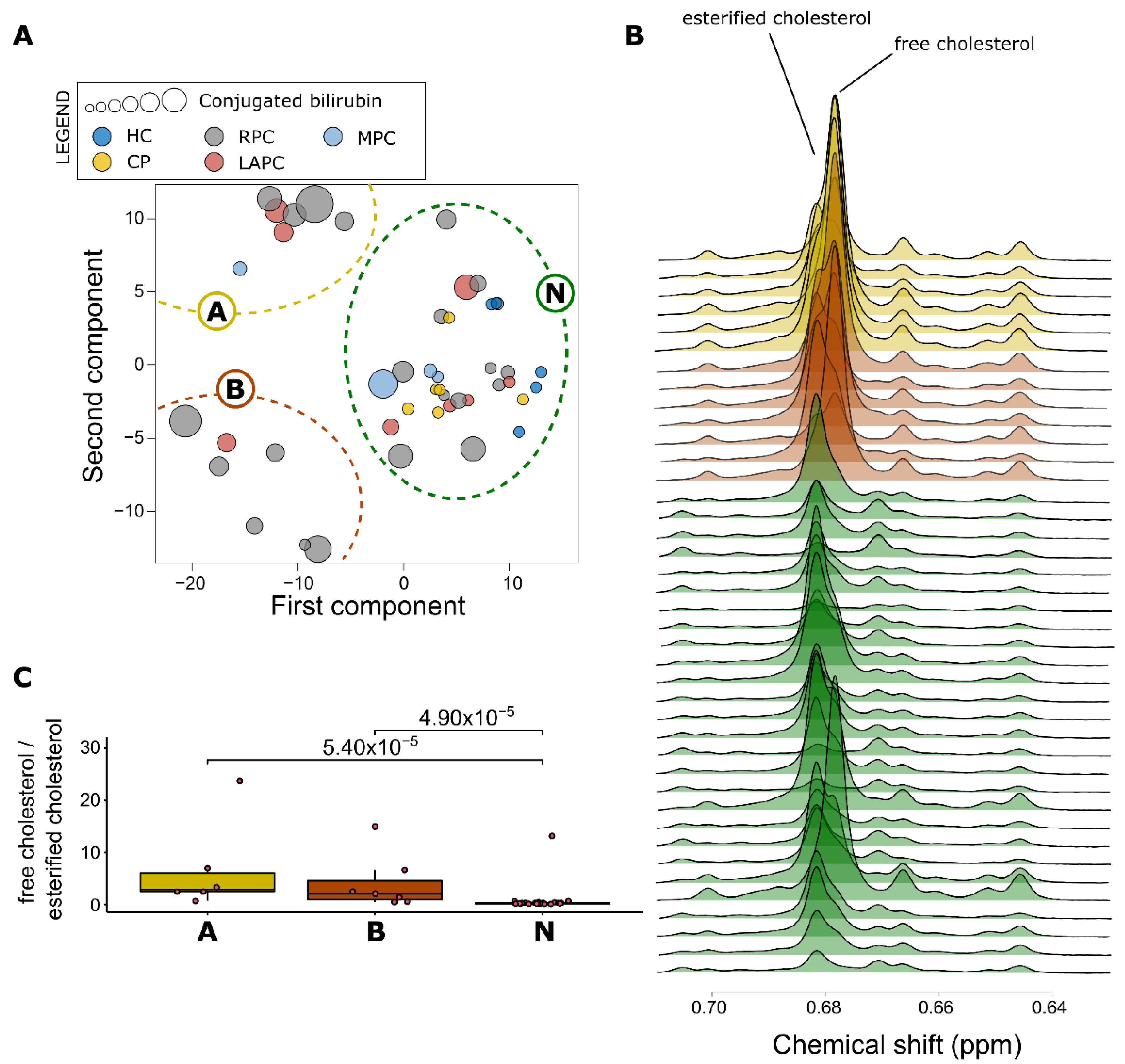 Metabolites 11 00663 g004