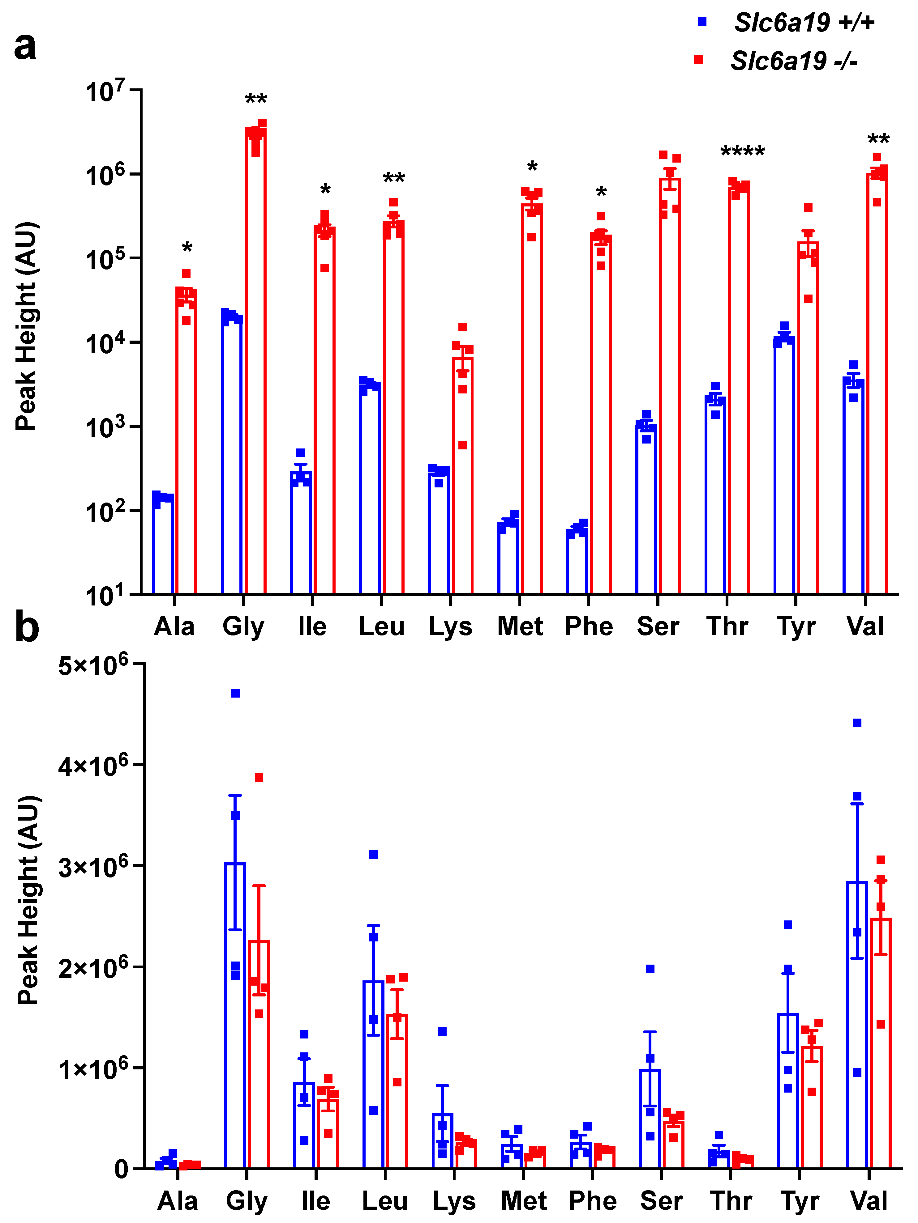 Metabolites 11 00665 g001