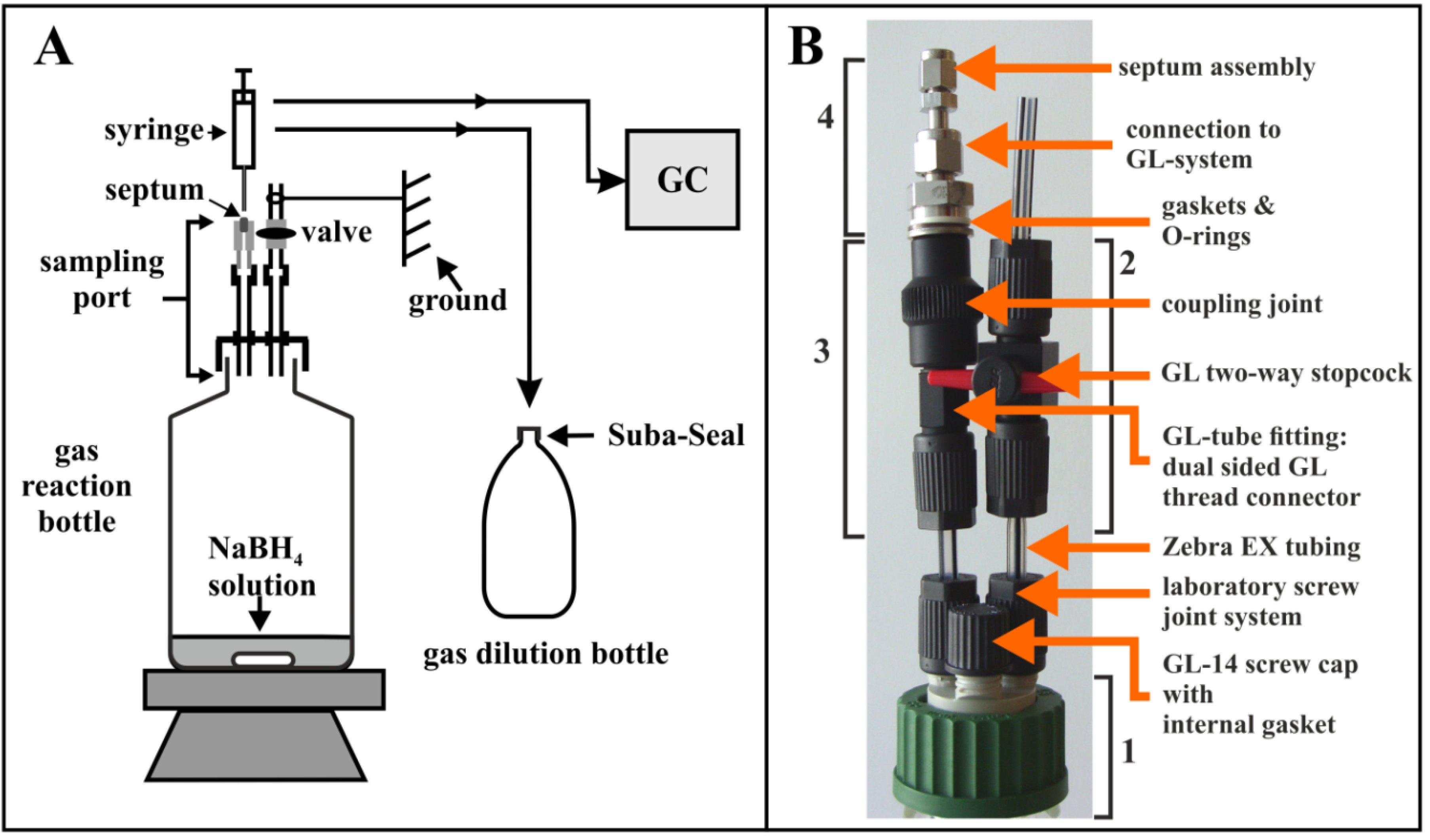 Metabolites 11 00667 g002 Metabolites 11 00667 g002