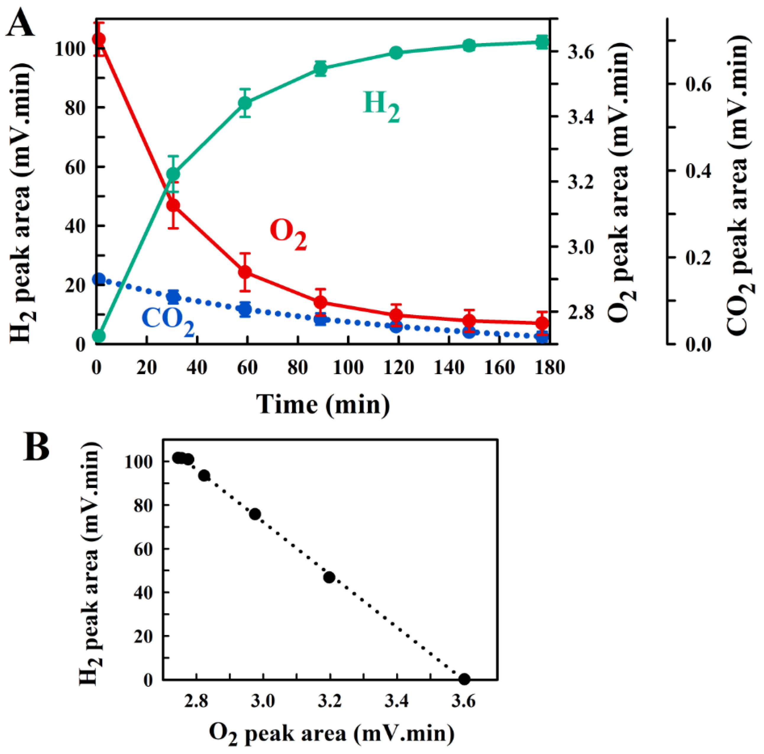 Metabolites 11 00667 g003 Metabolites 11 00667 g003