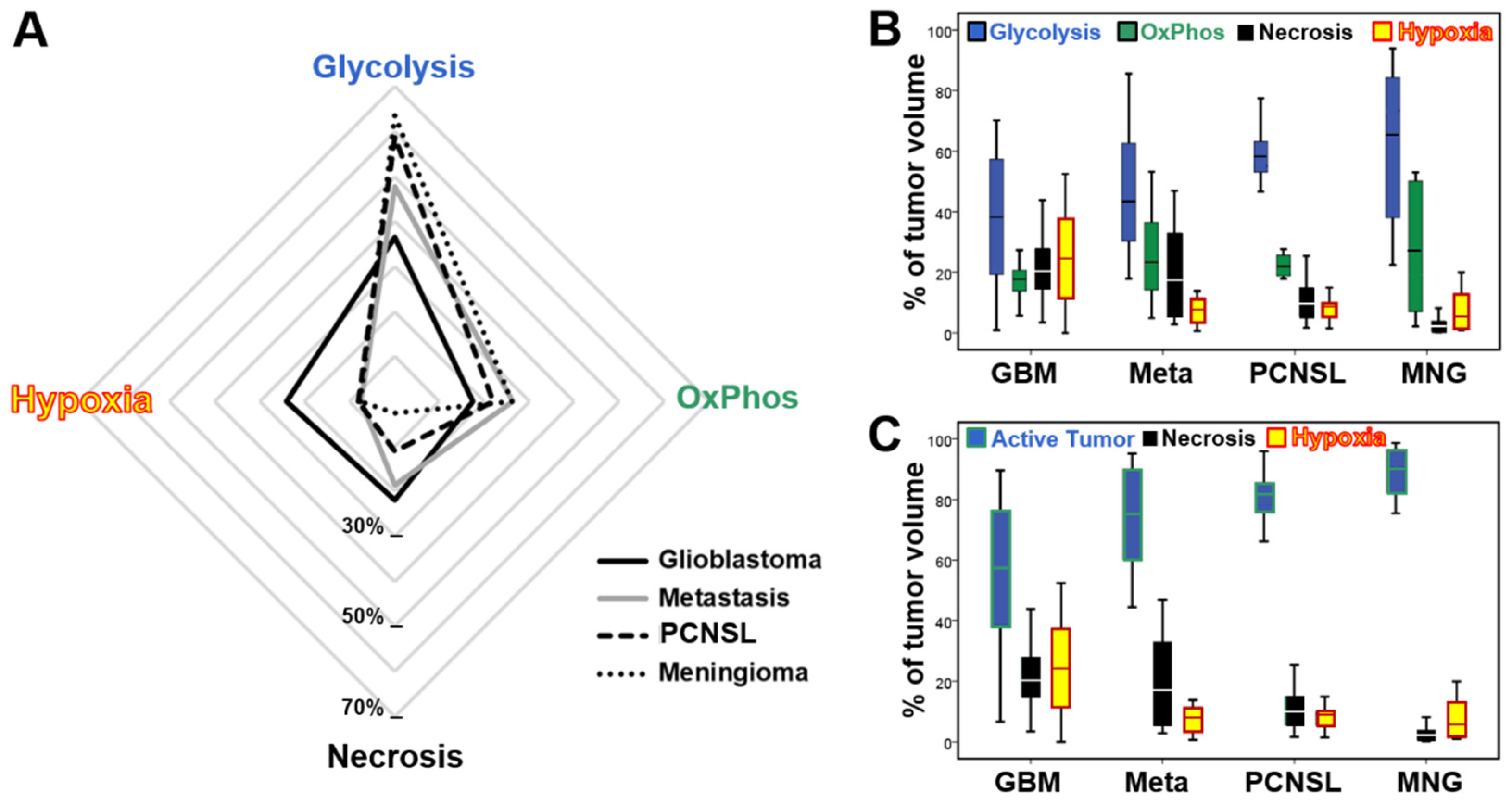 Metabolites 11 00668 g002