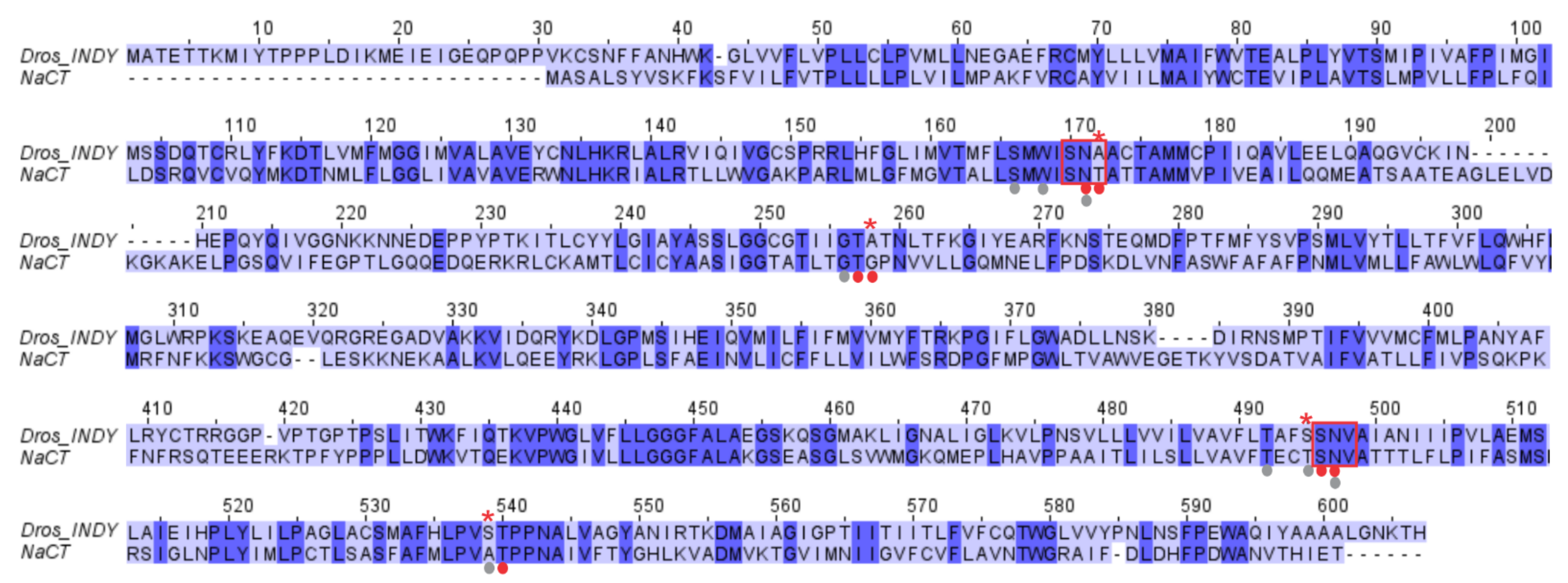 Metabolites 11 00669 g003 Metabolites 11 00669 g003