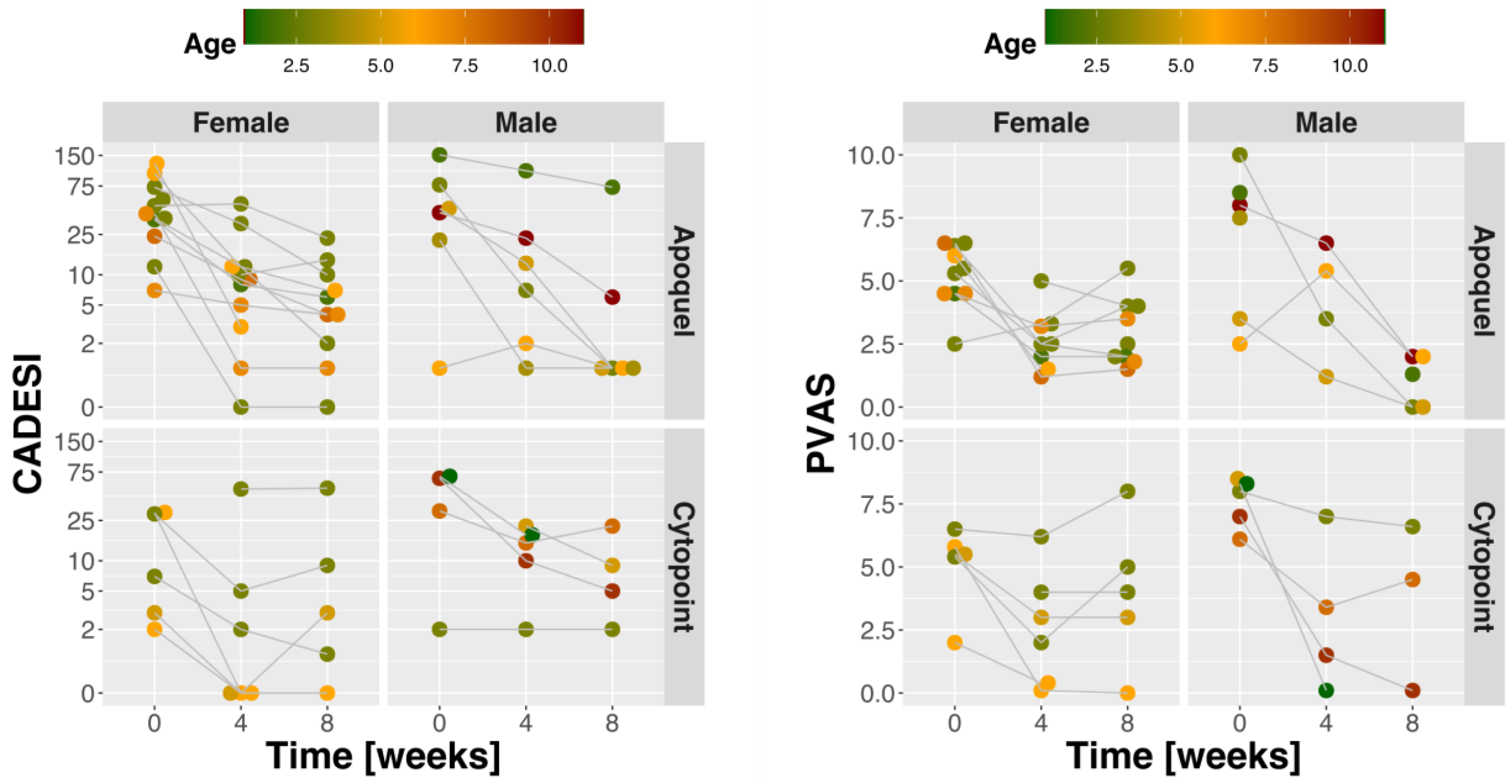 Metabolites 11 00670 g001 Metabolites 11 00670 g001