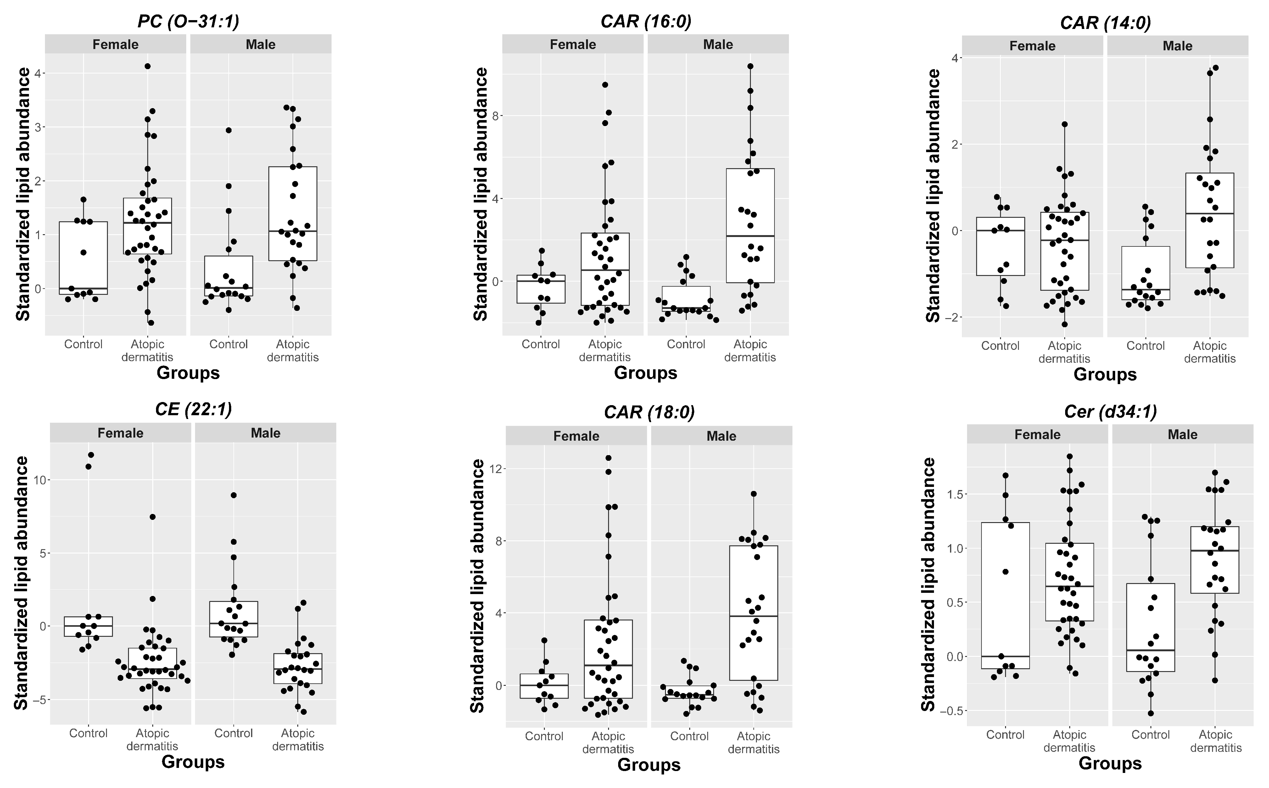 Metabolites 11 00670 g003 Metabolites 11 00670 g003