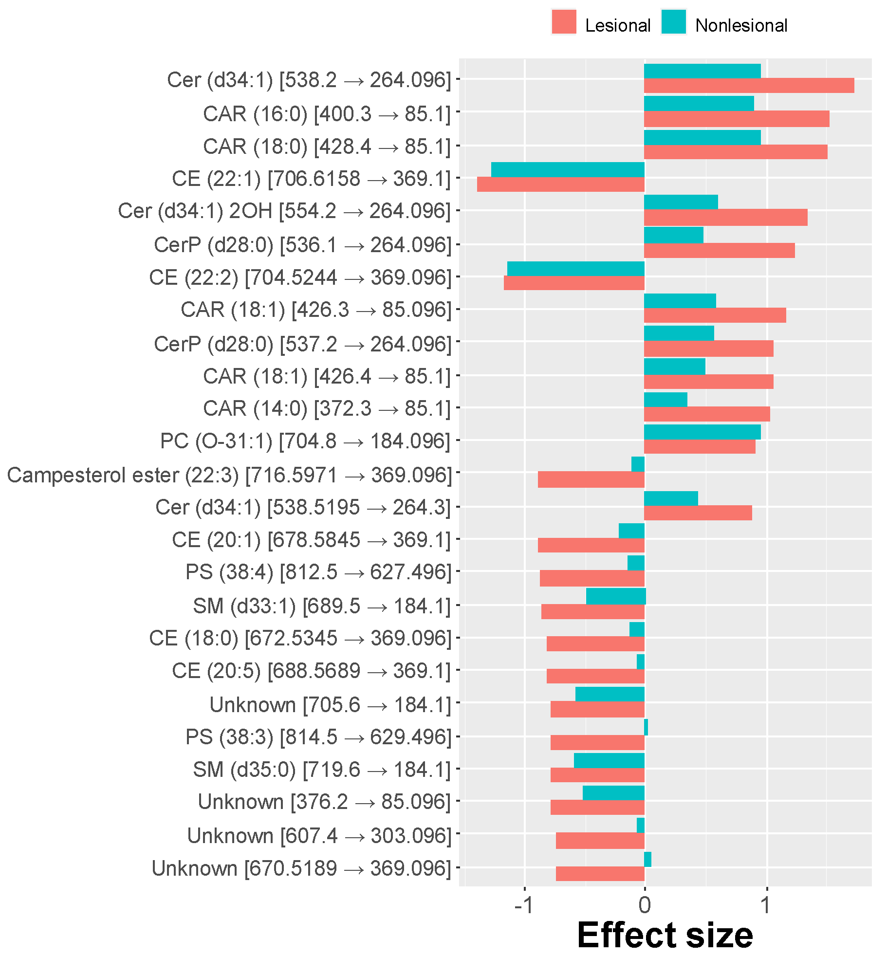 Metabolites 11 00670 g004 Metabolites 11 00670 g004