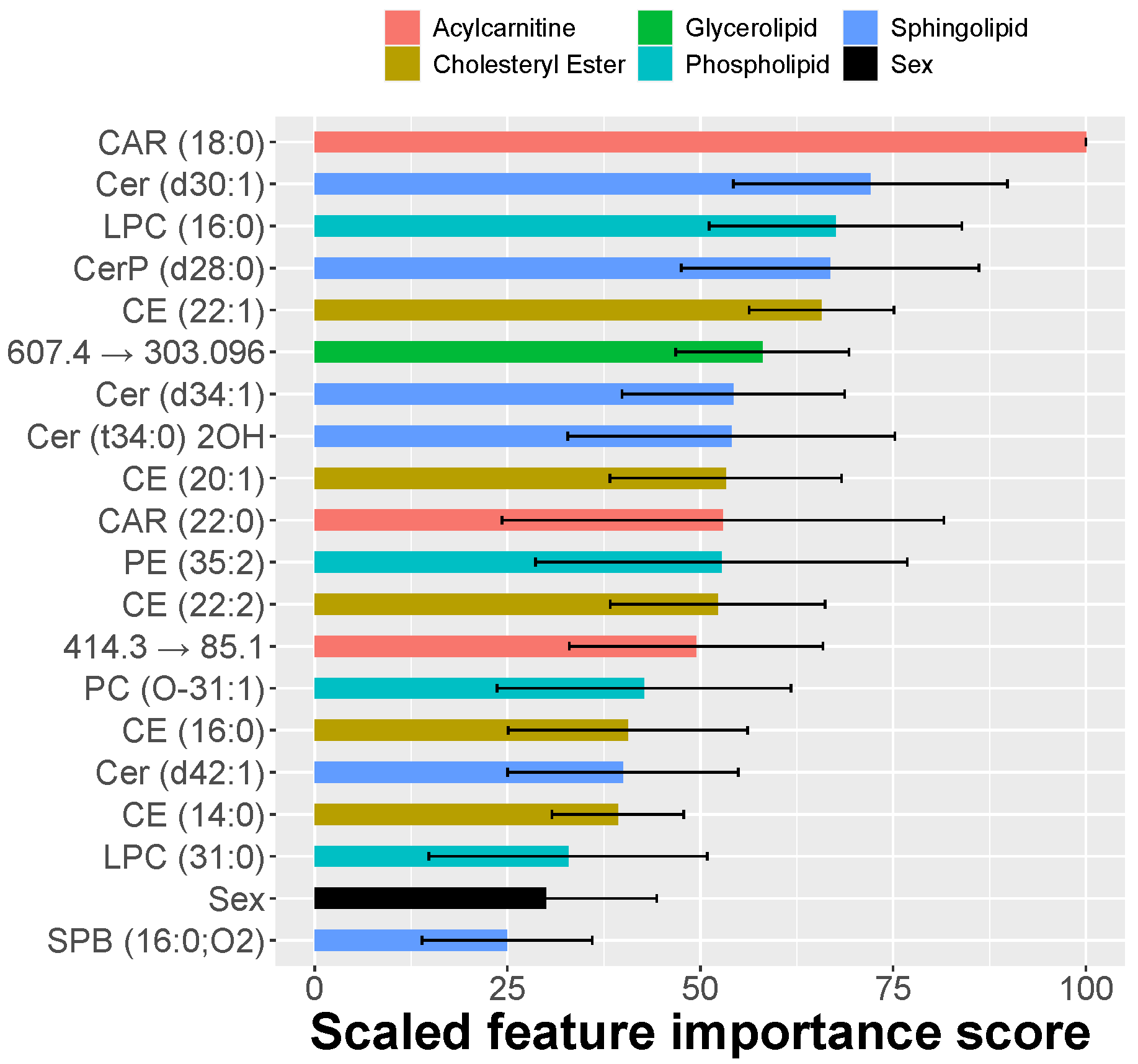 Metabolites 11 00670 g005 Metabolites 11 00670 g005