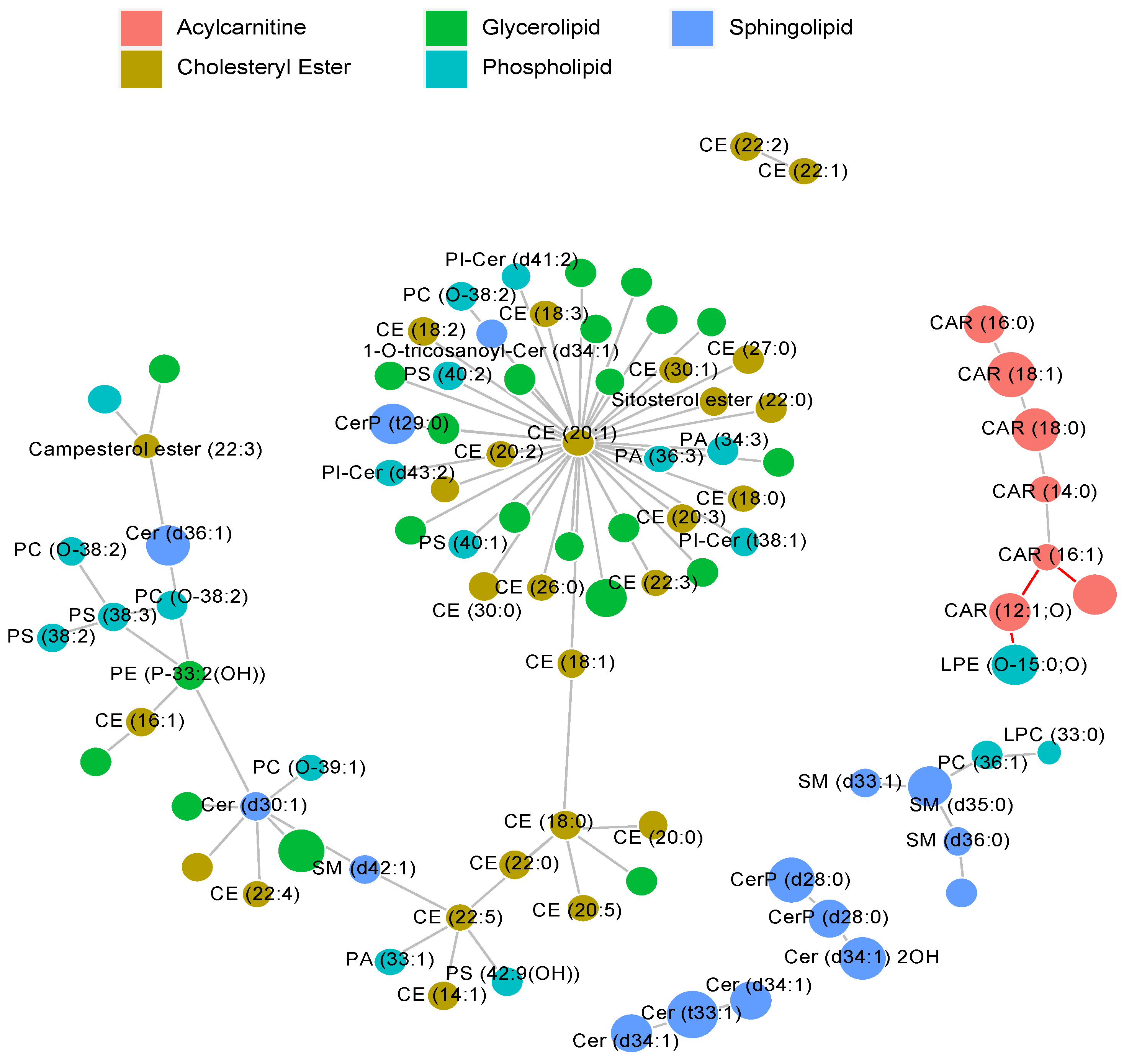 Metabolites 11 00670 g006 Metabolites 11 00670 g006