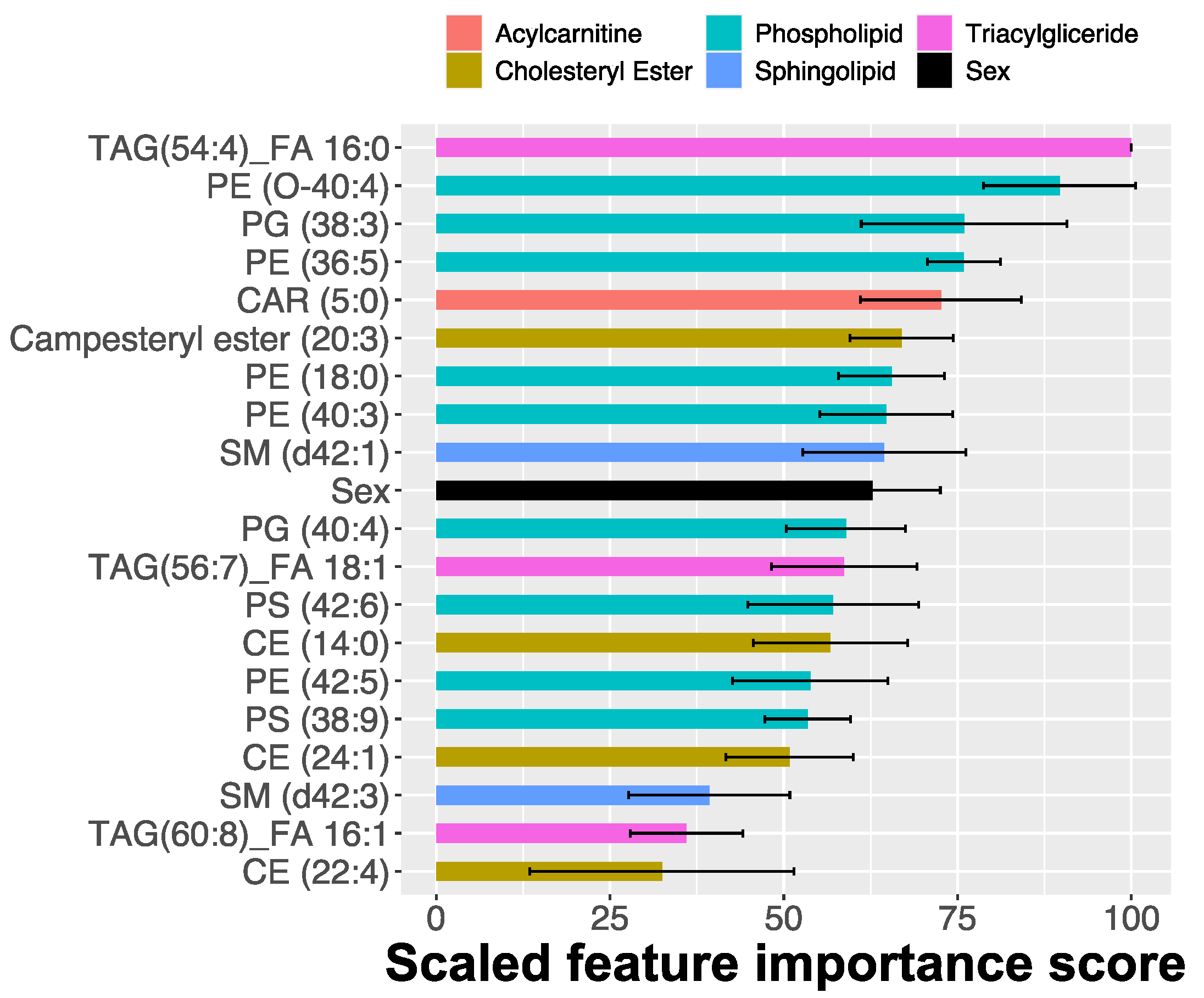 Metabolites 11 00670 g008 Metabolites 11 00670 g008
