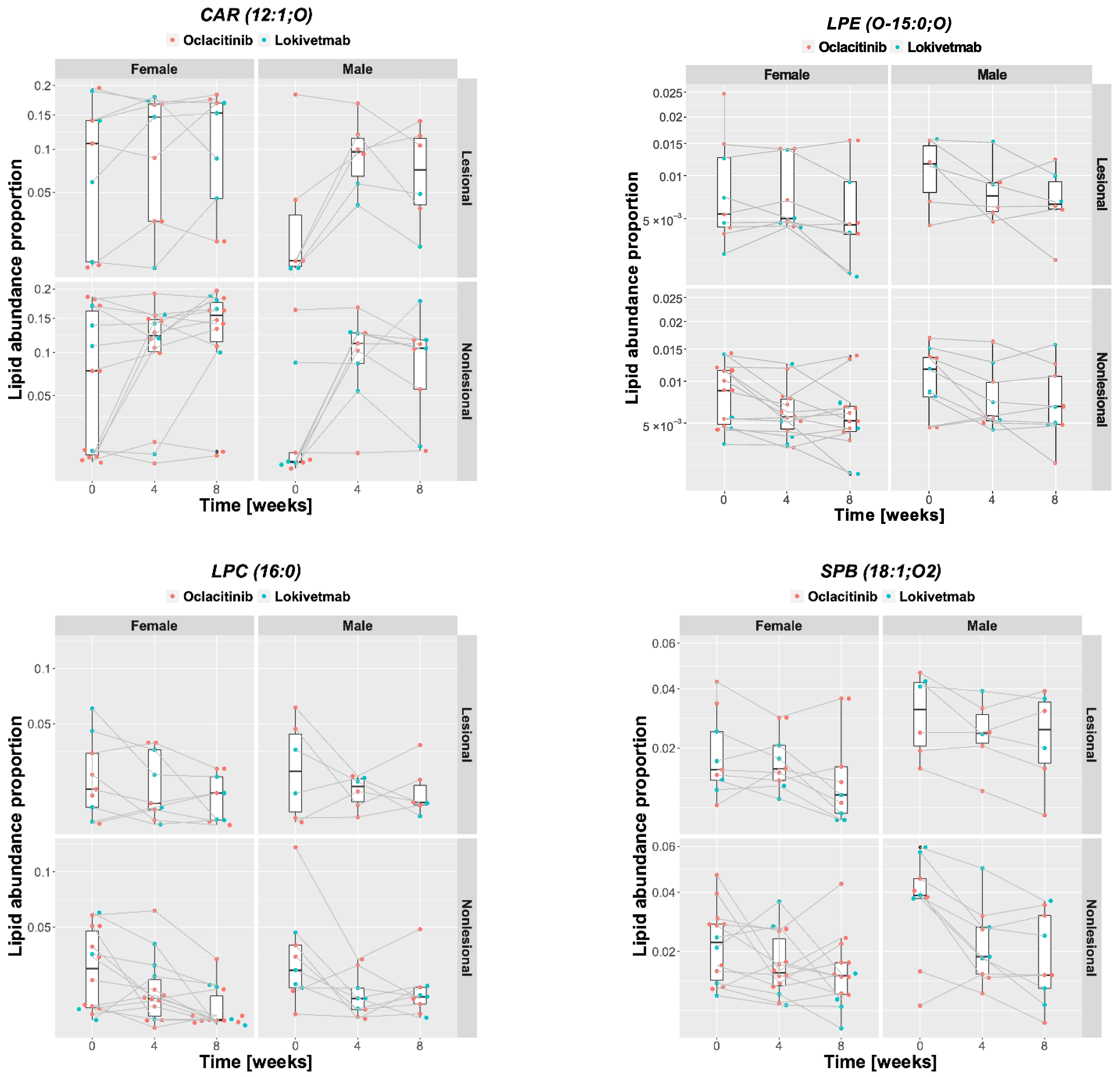 Metabolites 11 00670 g011 Metabolites 11 00670 g011