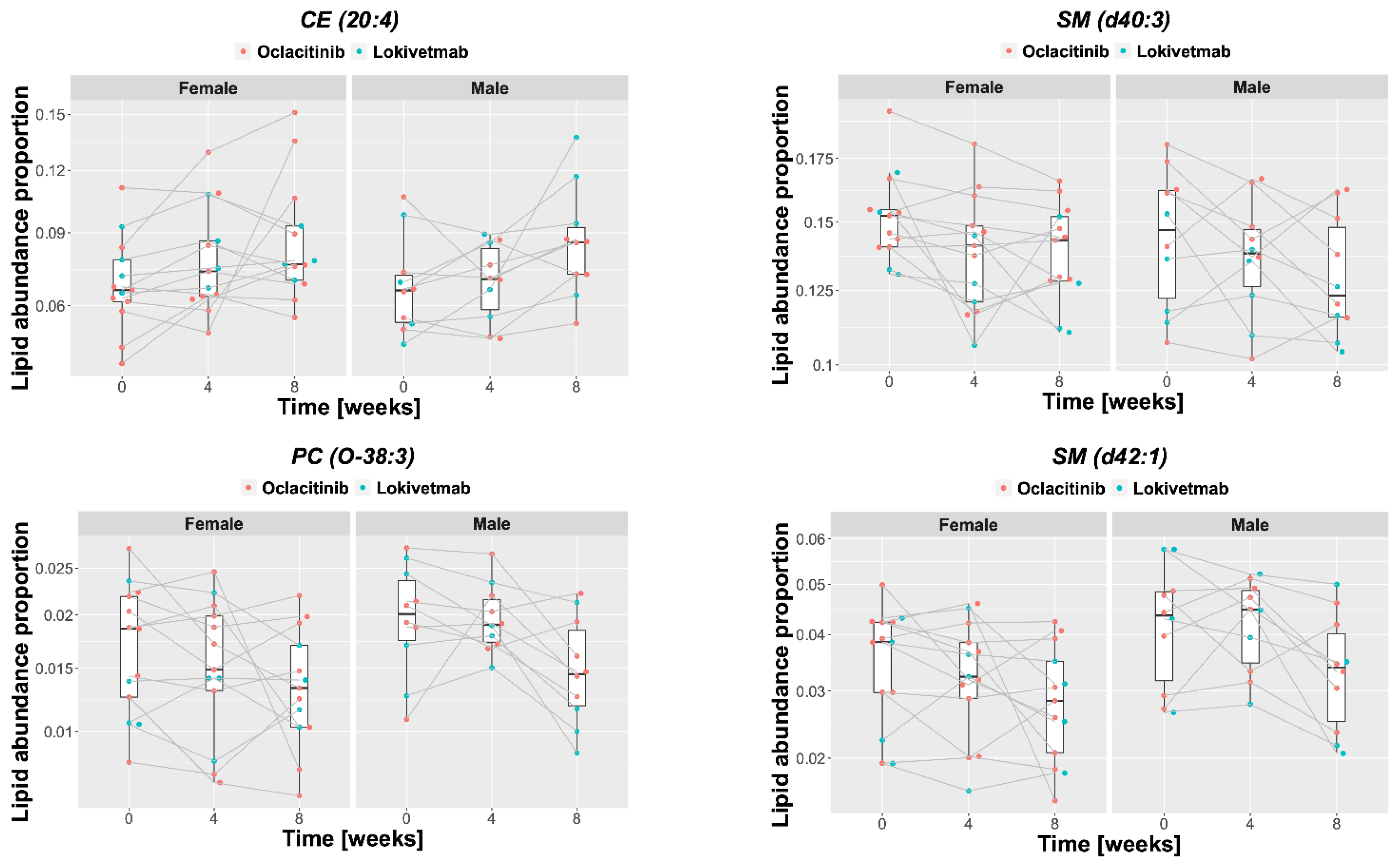 Metabolites 11 00670 g012 Metabolites 11 00670 g012
