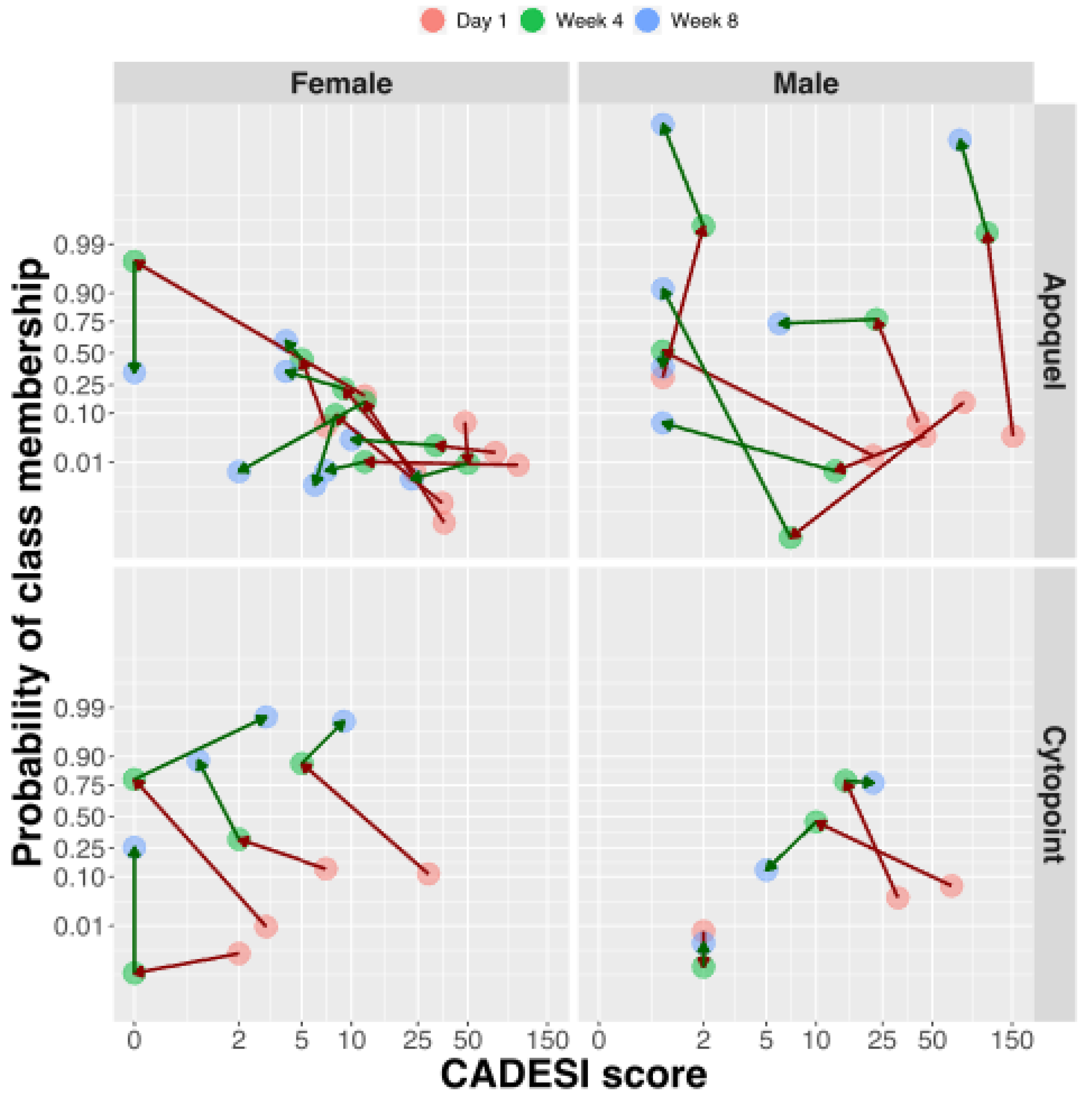 Metabolites 11 00670 g013 Metabolites 11 00670 g013