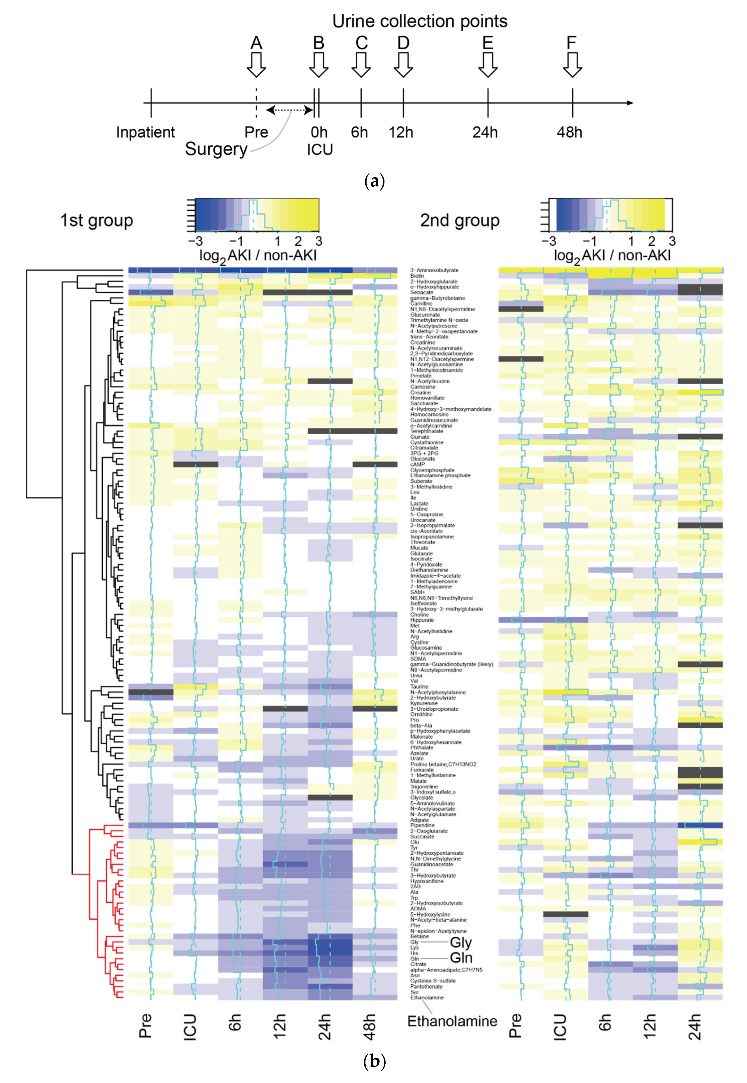 Metabolites 11 00671 g001