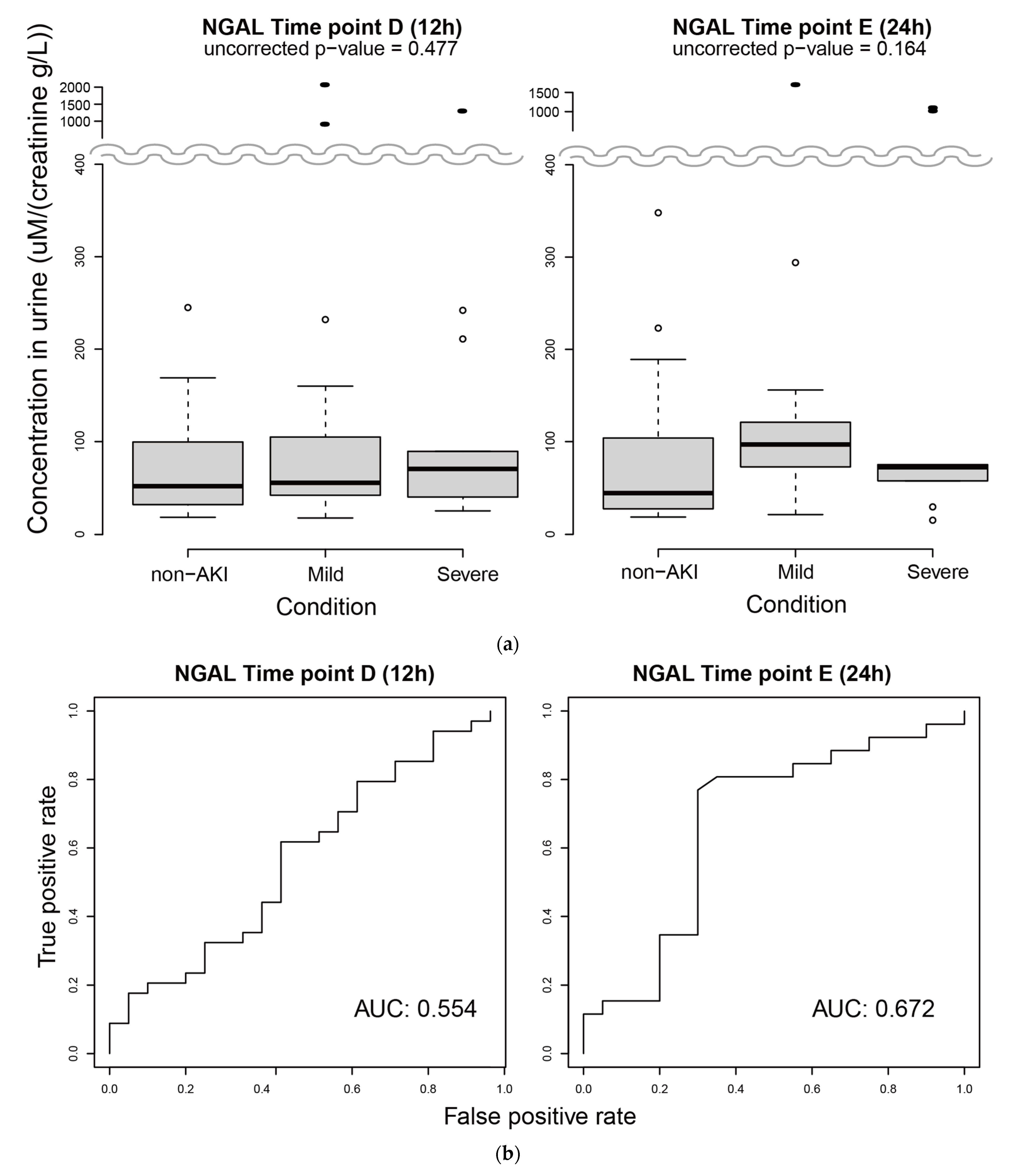 Metabolites 11 00671 g004